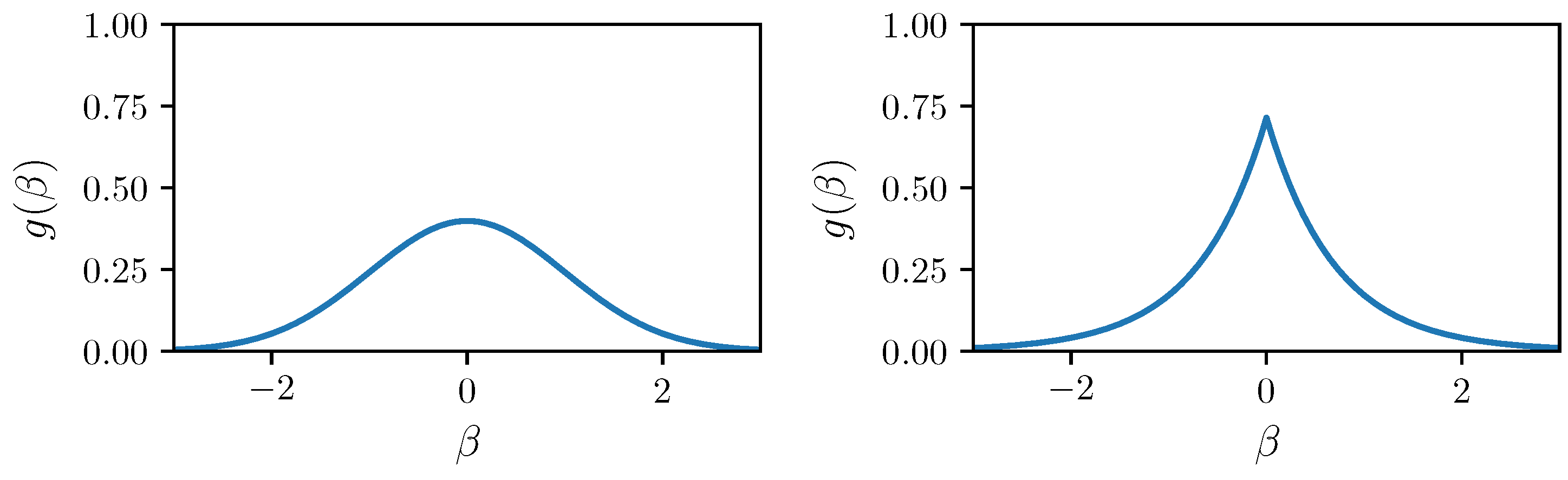 Applsci 14 02864 g002 Applsci 14 02864 g002
