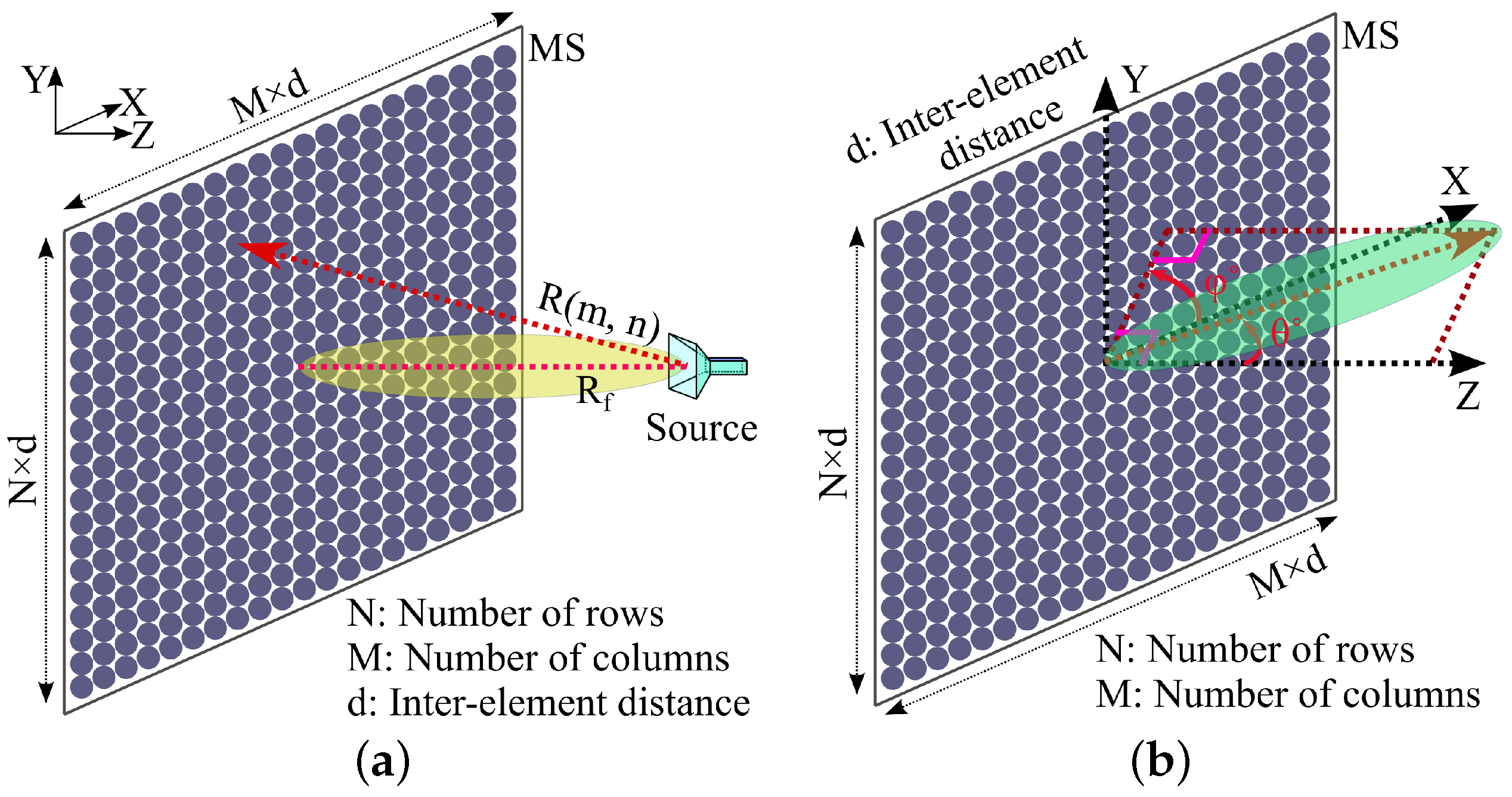 Applsci 14 02866 g003