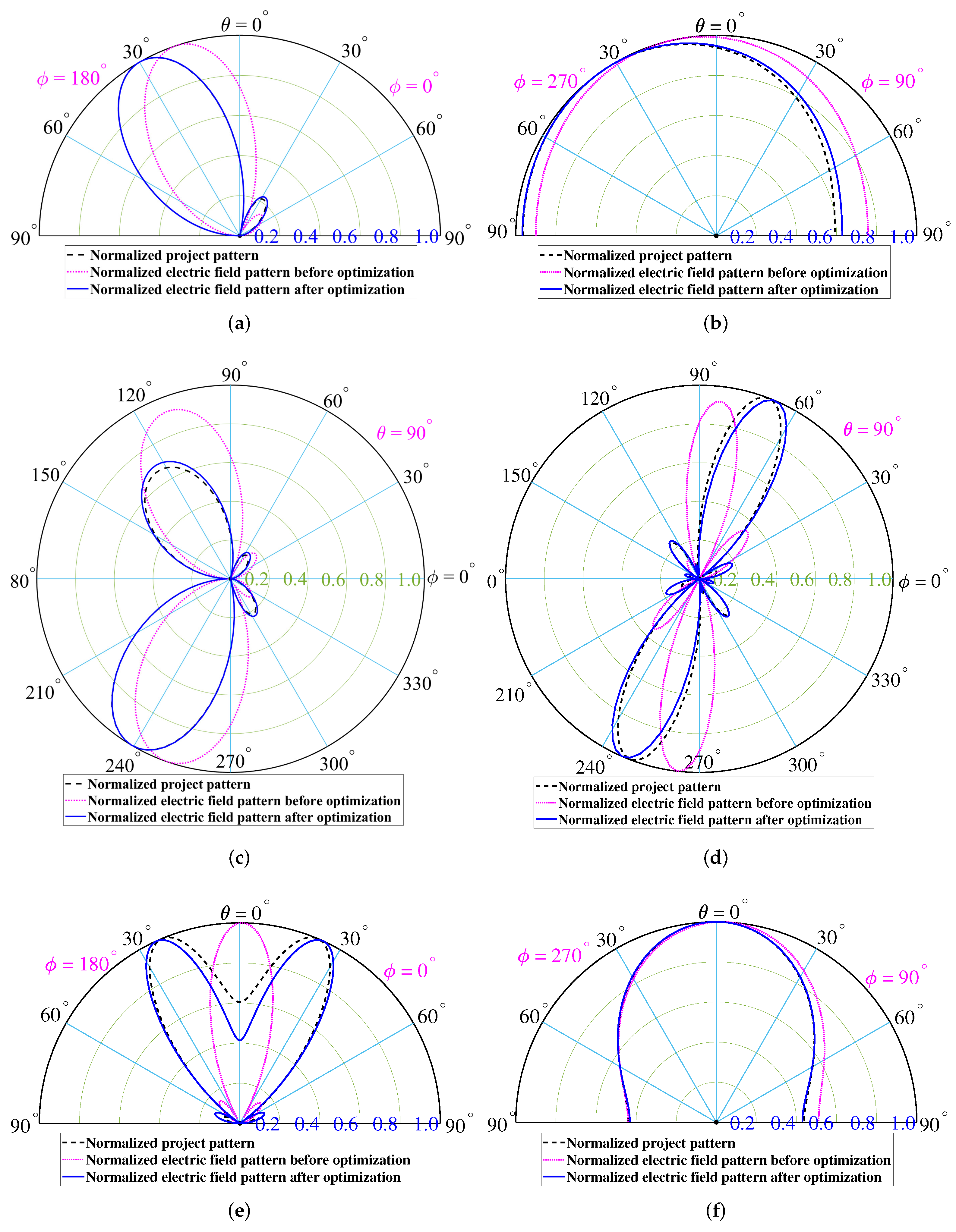 Applsci 14 02866 g010