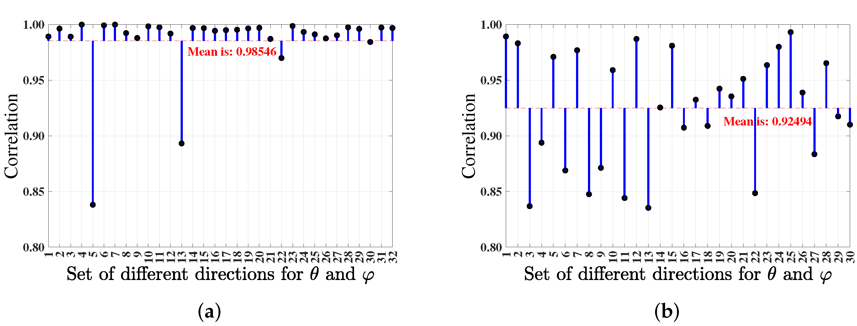 Applsci 14 02866 g013