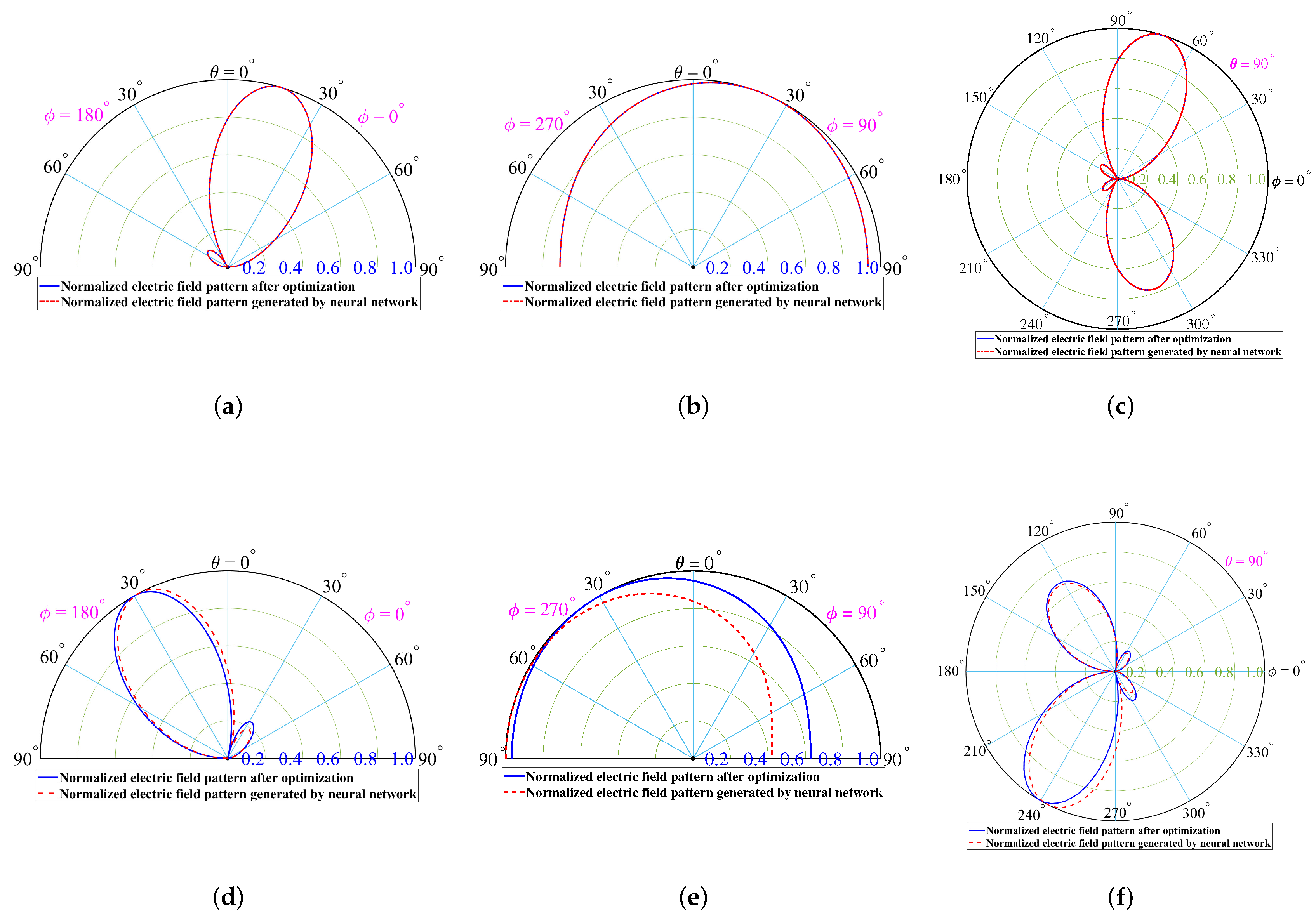 Applsci 14 02866 g014a