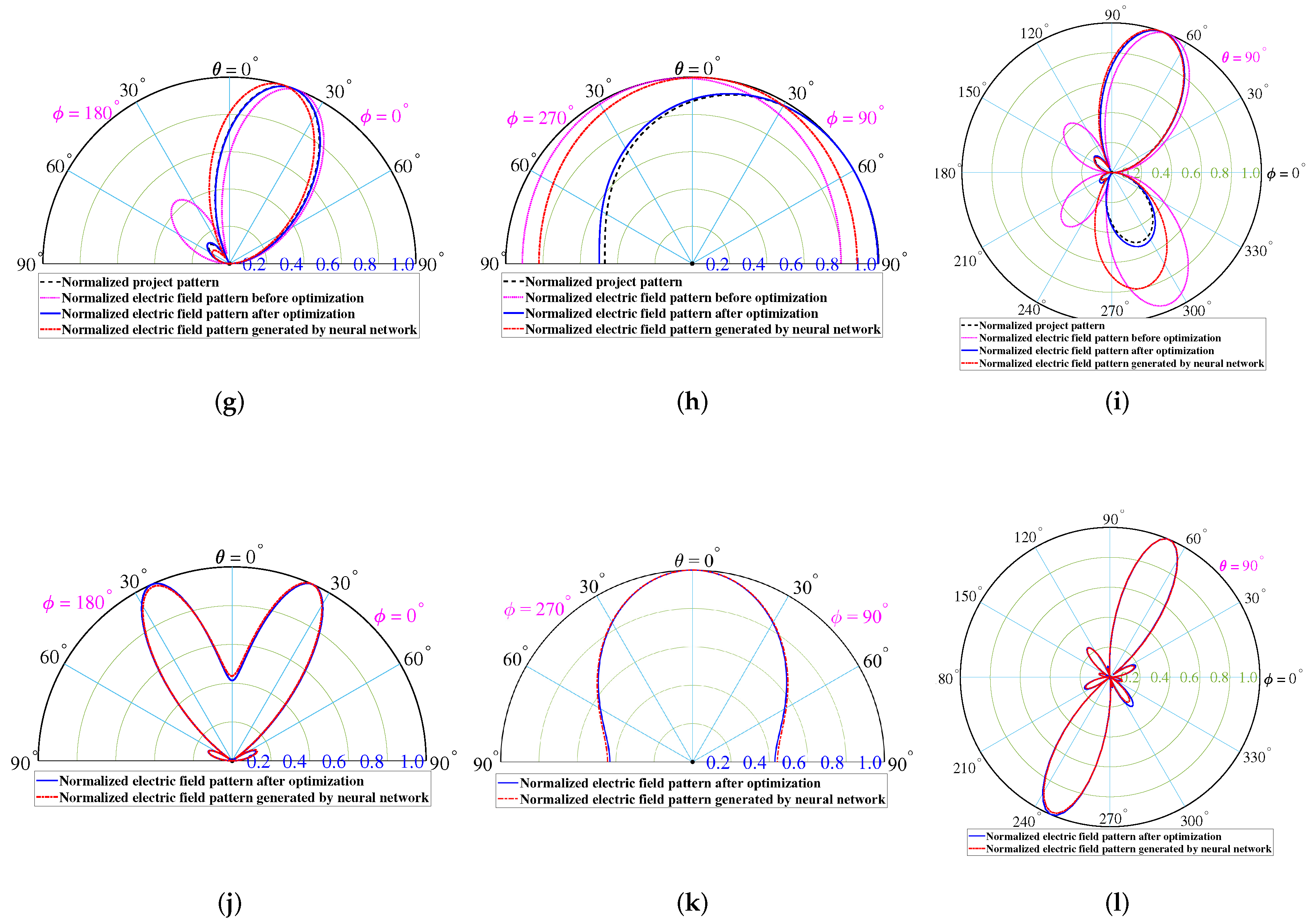 Applsci 14 02866 g014b