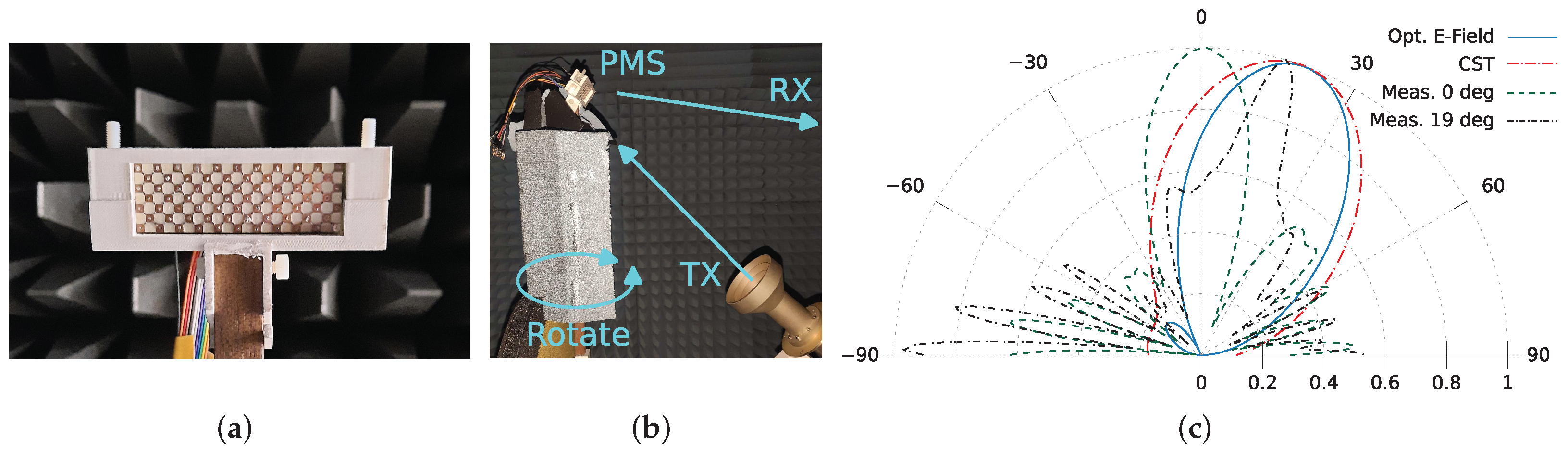 Applsci 14 02866 g016