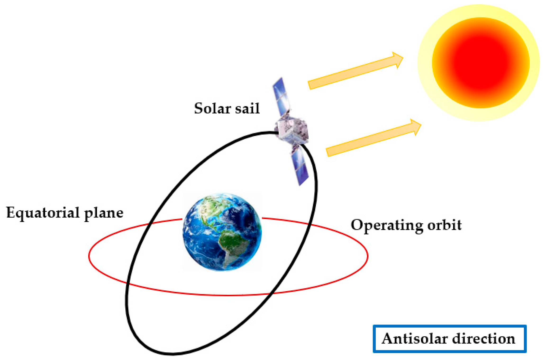 Applsci 14 02867 g001 Applsci 14 02867 g001