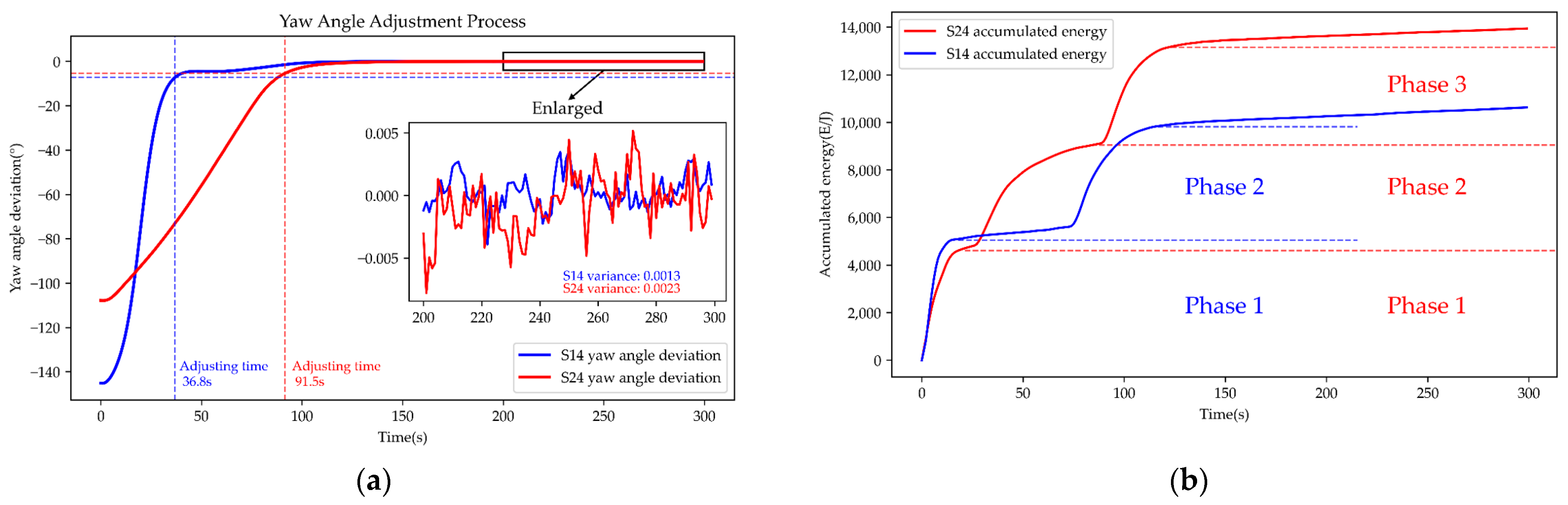 Applsci 14 02867 g005 Applsci 14 02867 g005