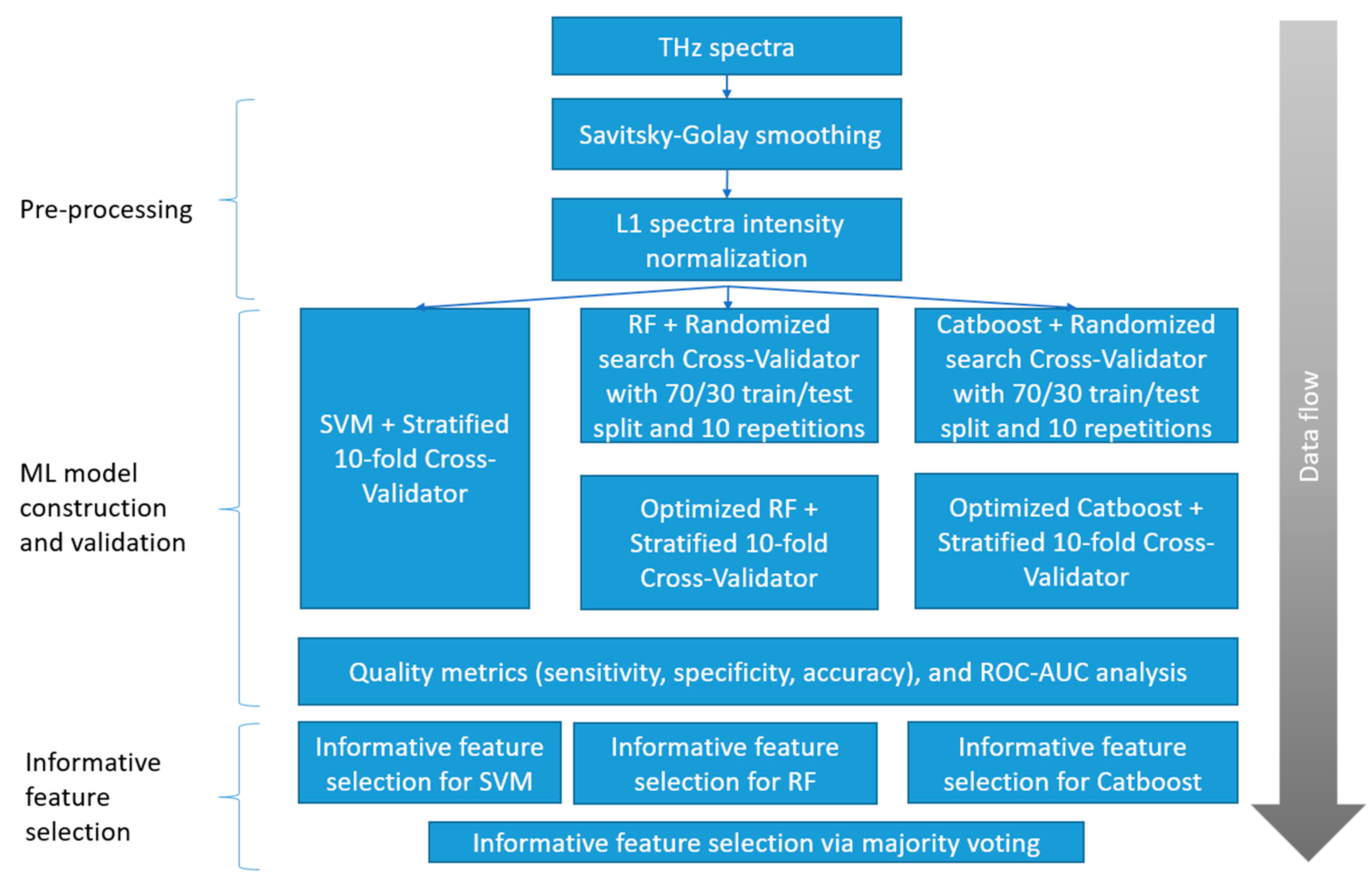 Applsci 14 02872 g004