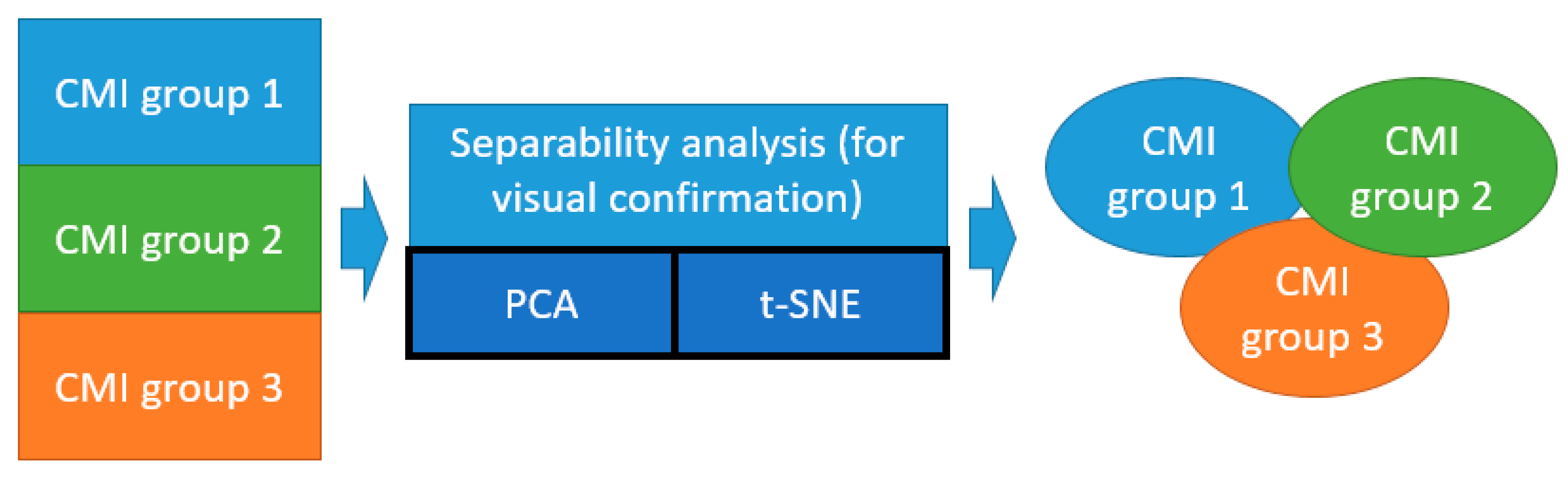 Applsci 14 02872 g005