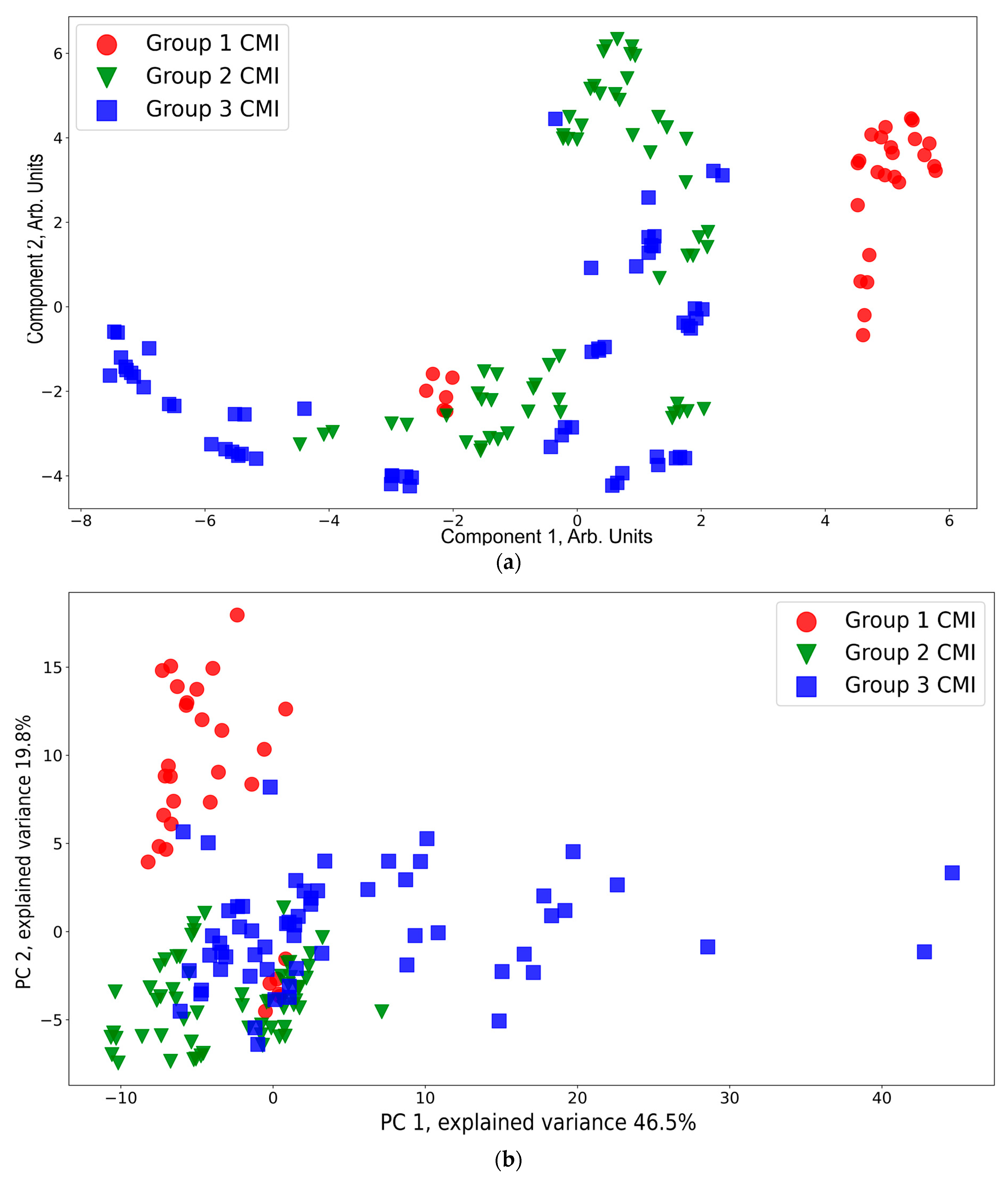 Applsci 14 02872 g006