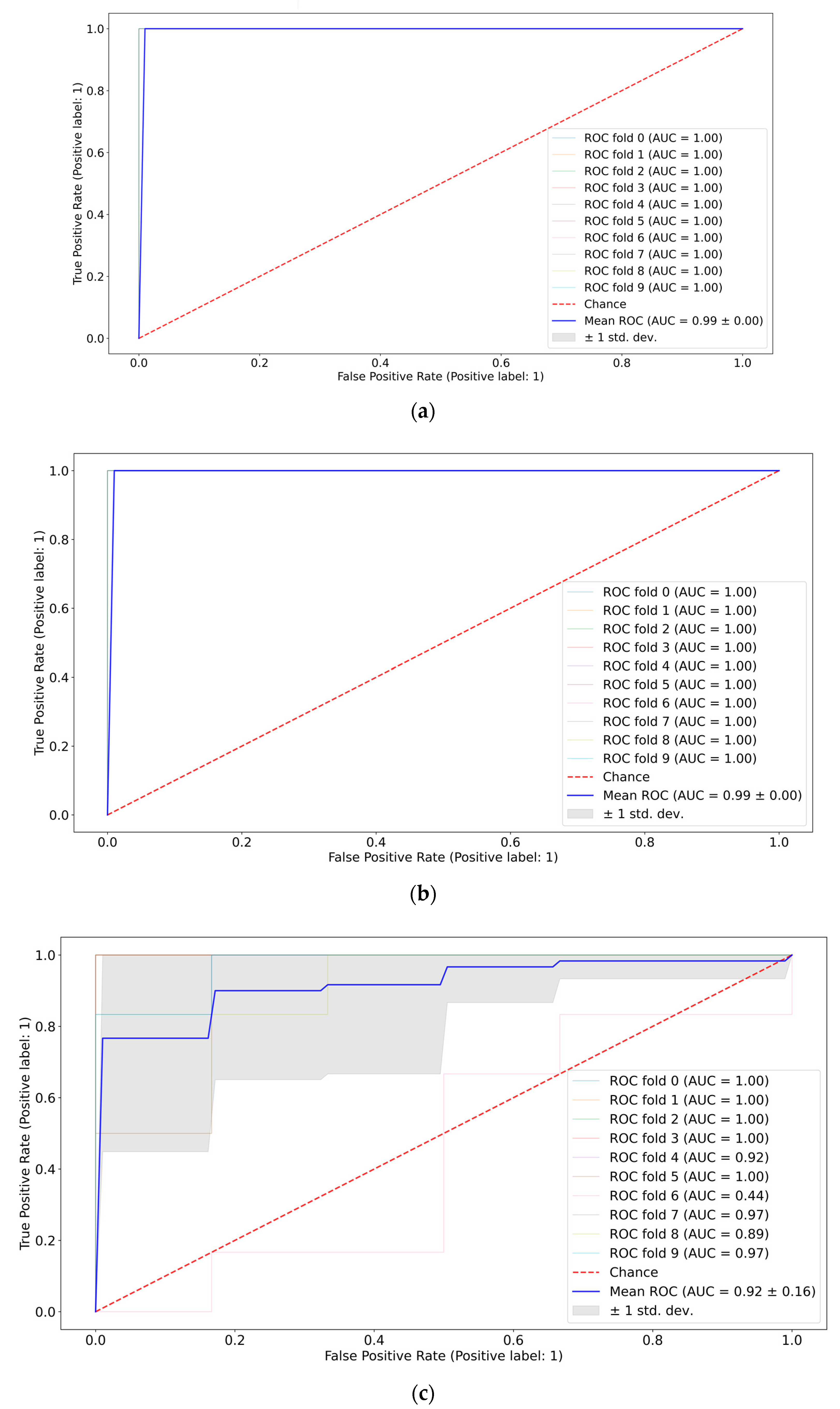 Applsci 14 02872 g007