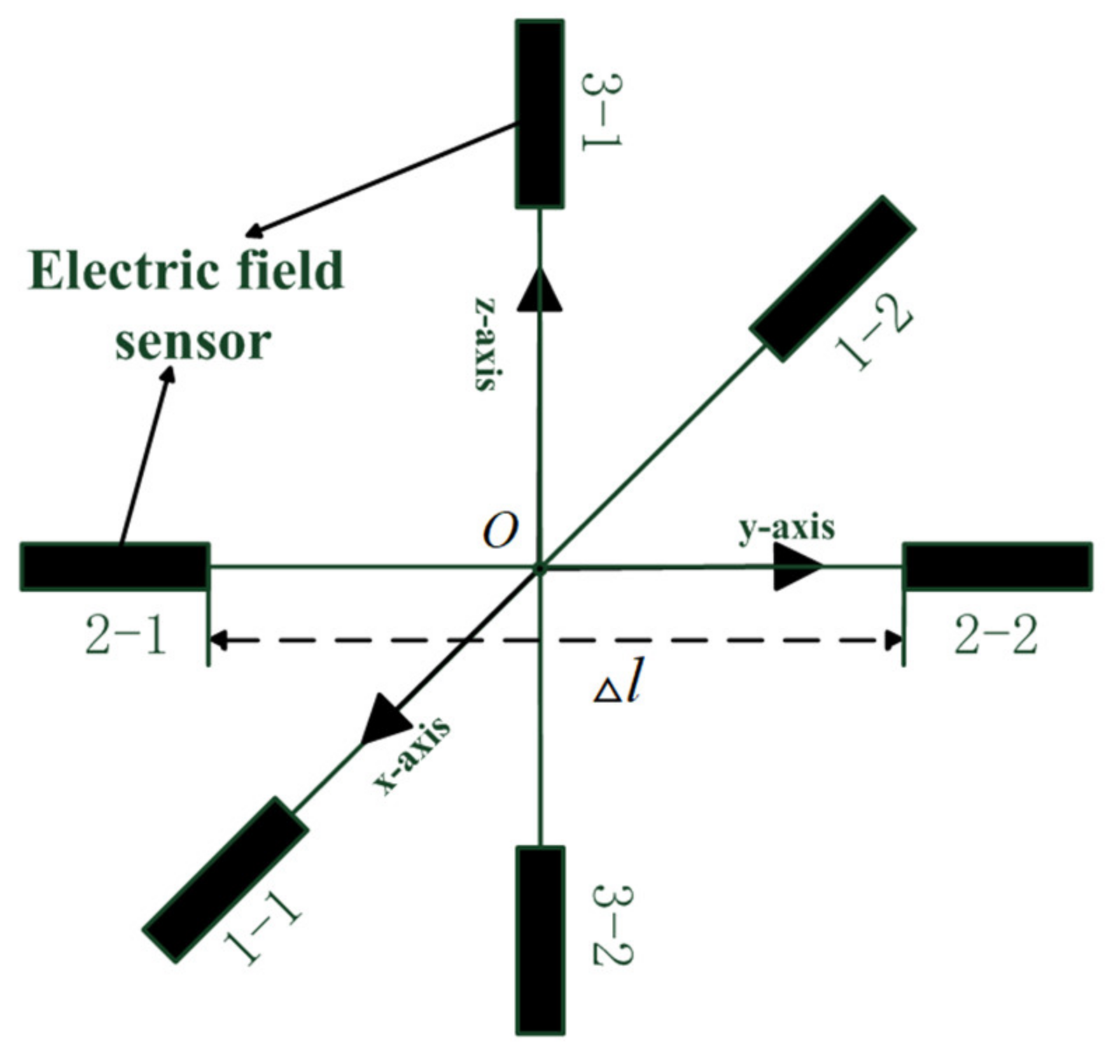 Applsci 14 02873 g001
