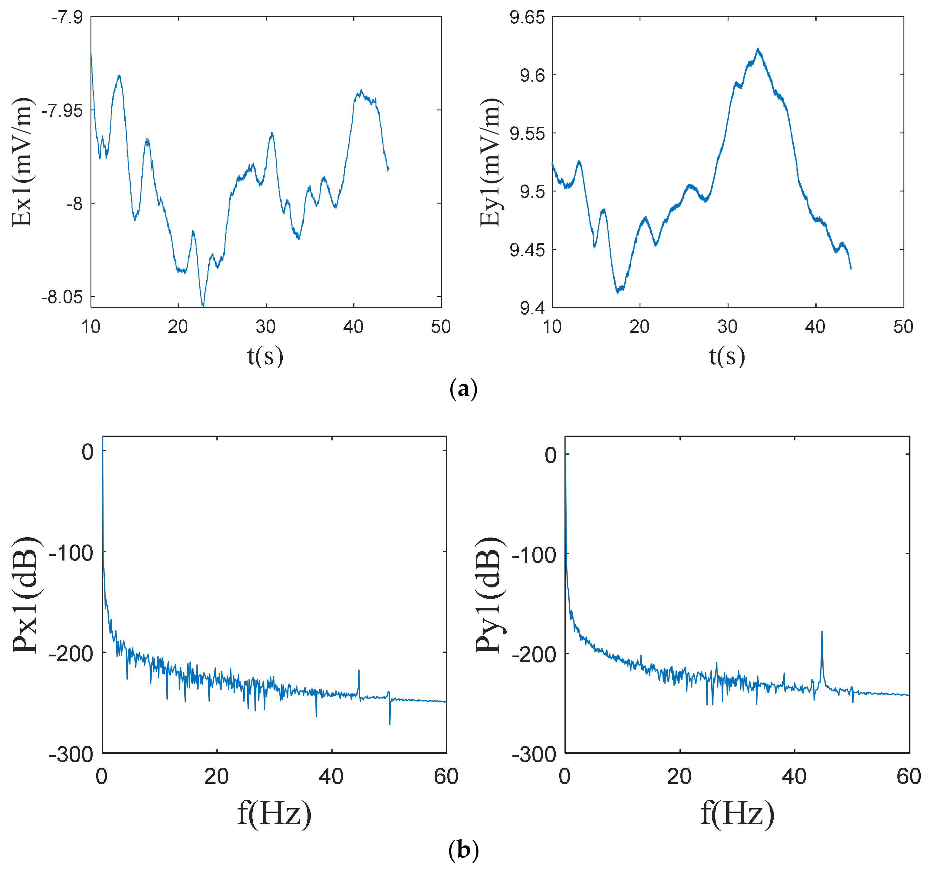 Applsci 14 02873 g008