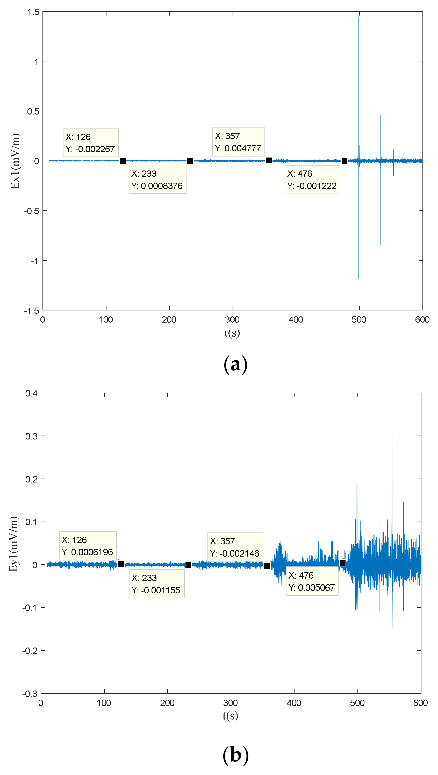 Applsci 14 02873 g010