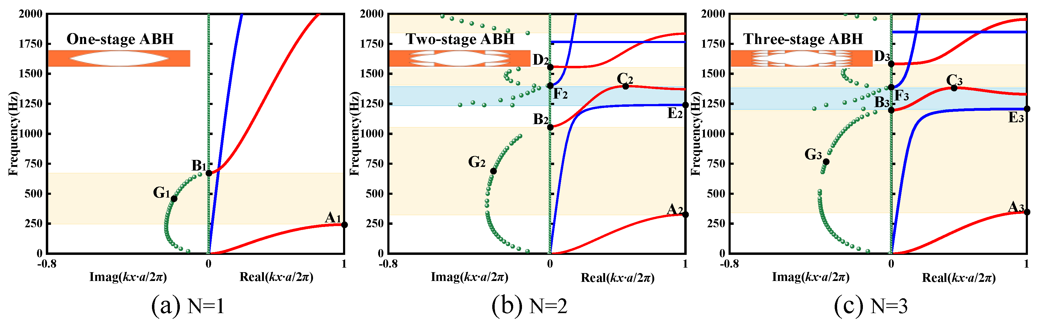 Applsci 14 02875 g002 Applsci 14 02875 g002