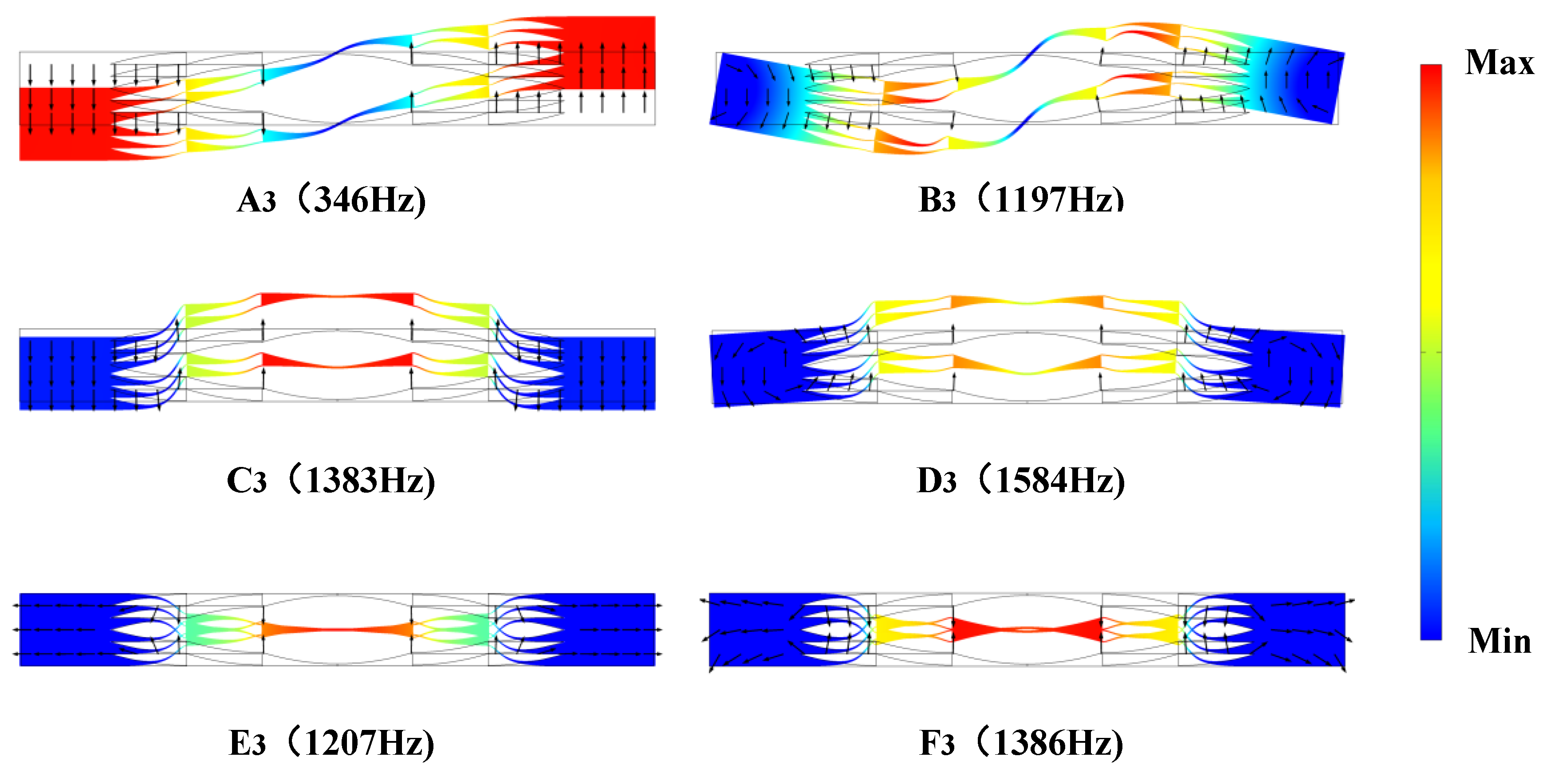 Applsci 14 02875 g005 Applsci 14 02875 g005