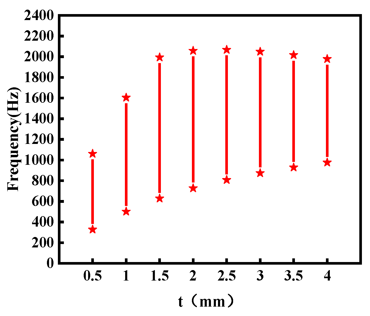 Applsci 14 02875 g009 Applsci 14 02875 g009