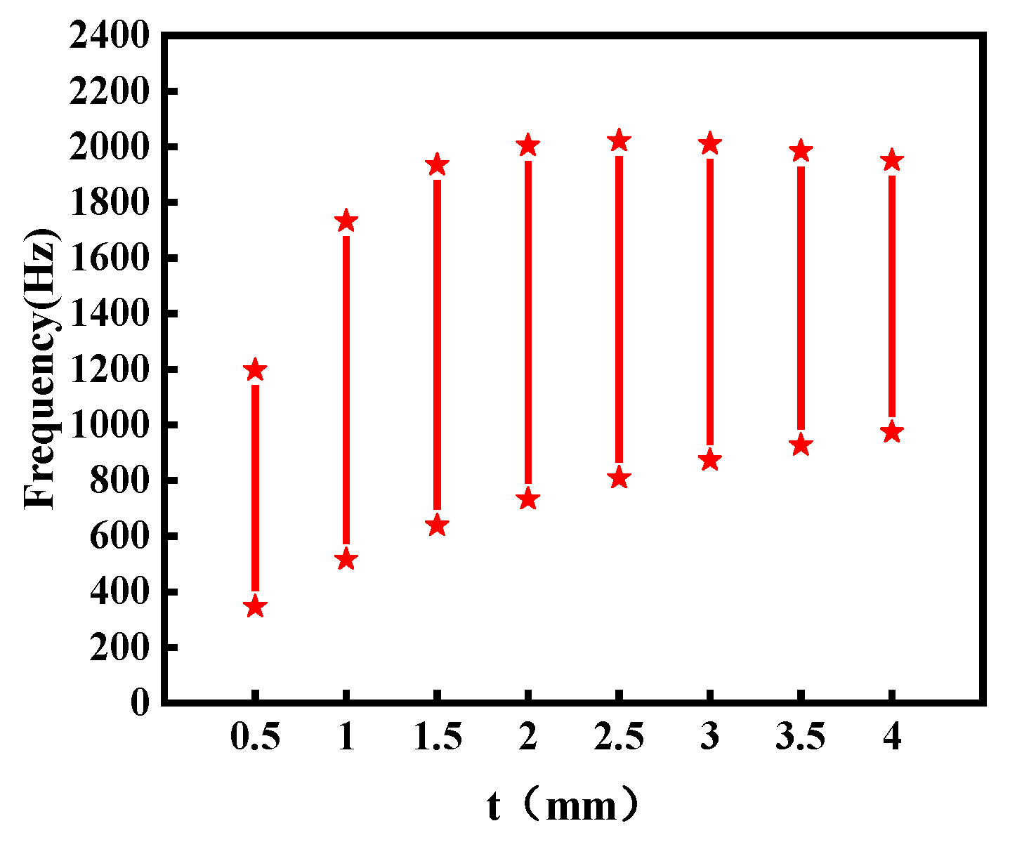 Applsci 14 02875 g011 Applsci 14 02875 g011