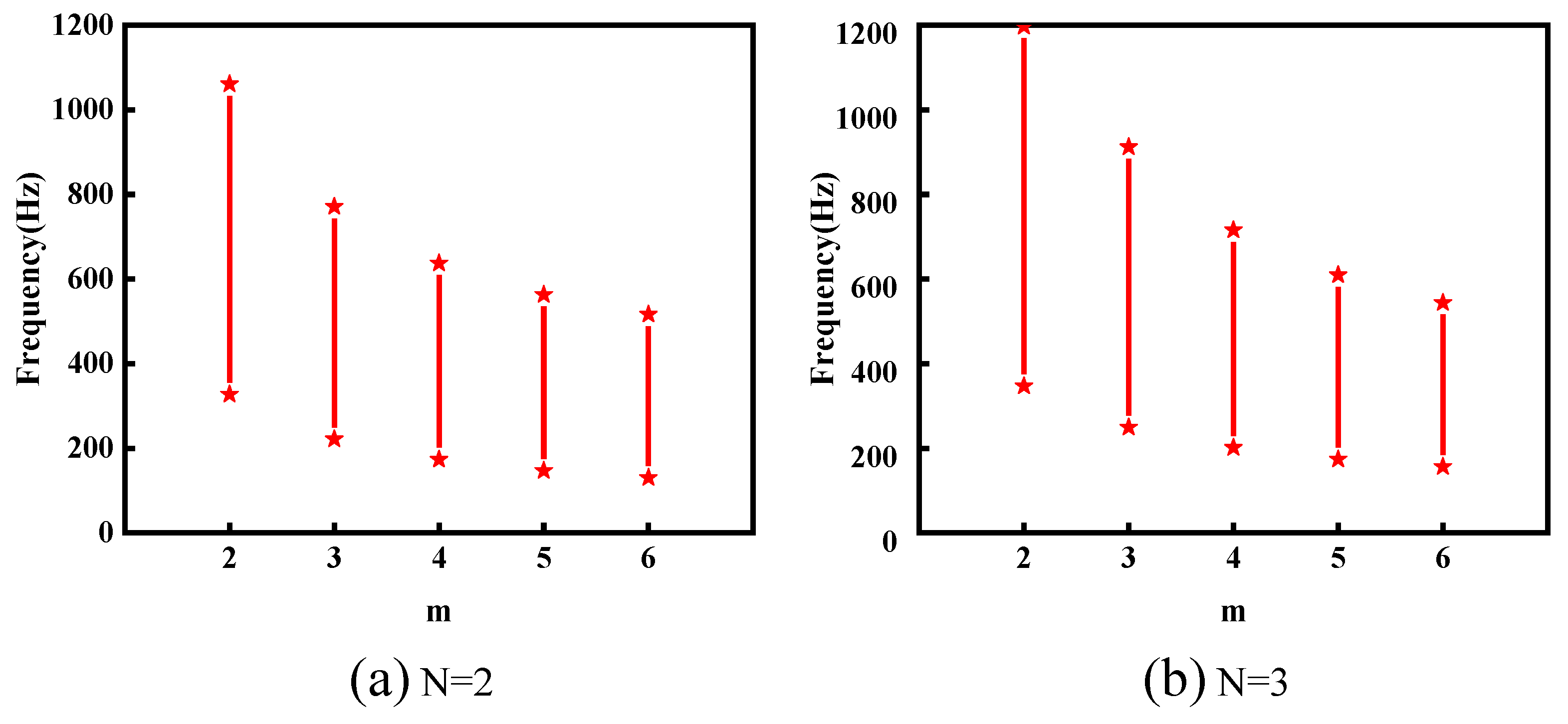 Applsci 14 02875 g013 Applsci 14 02875 g013