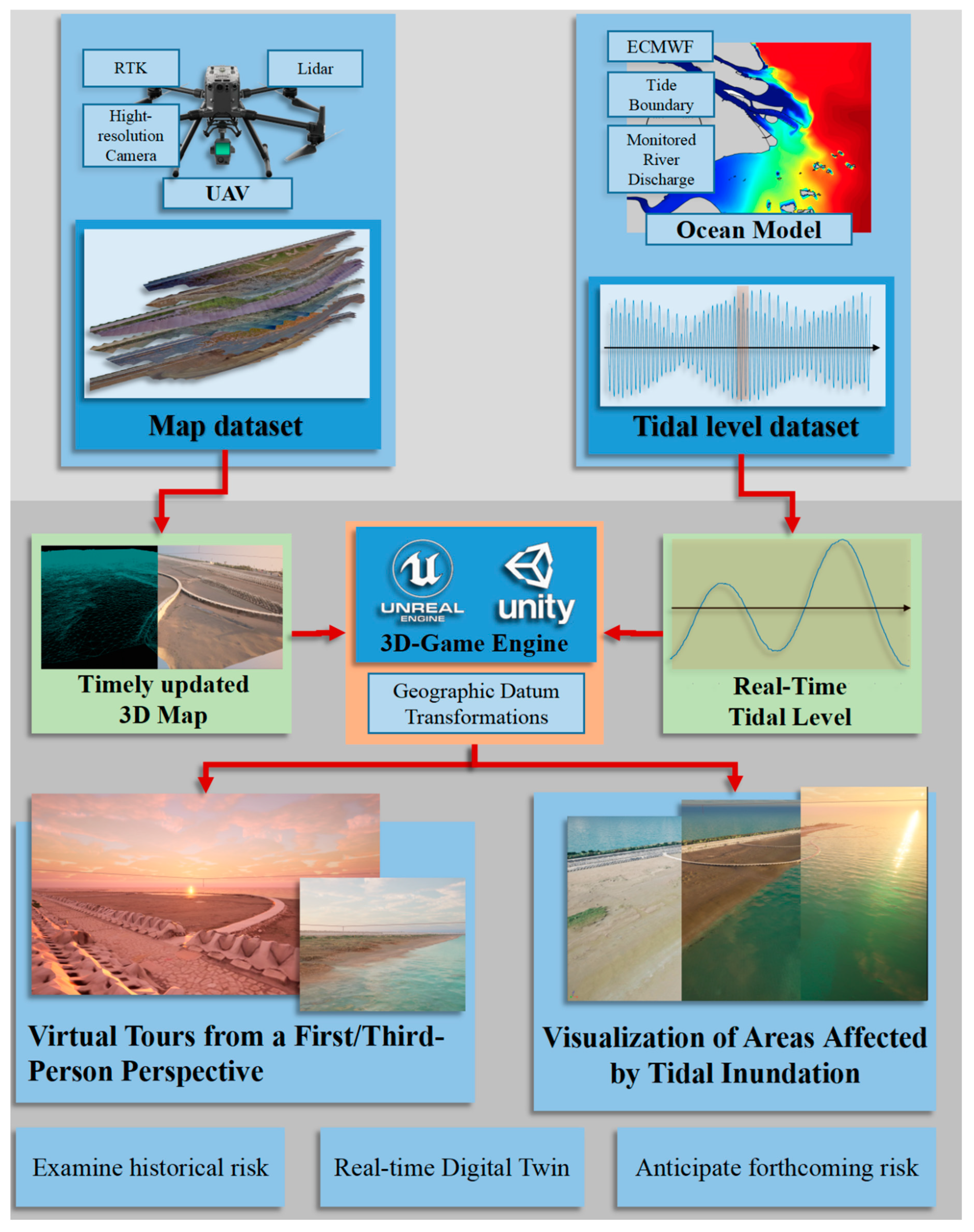 Applsci 14 02879 g008