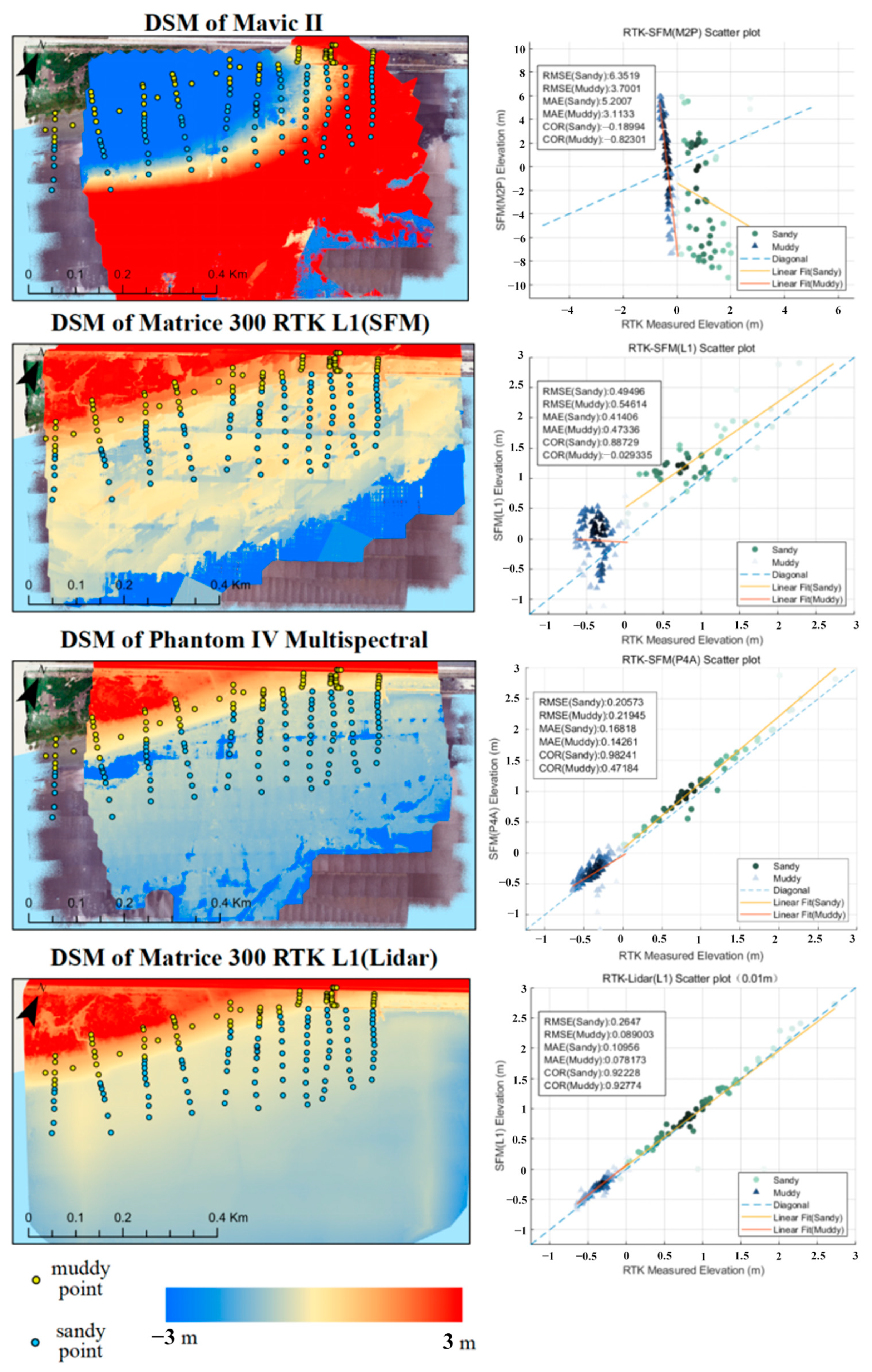 Applsci 14 02879 g009