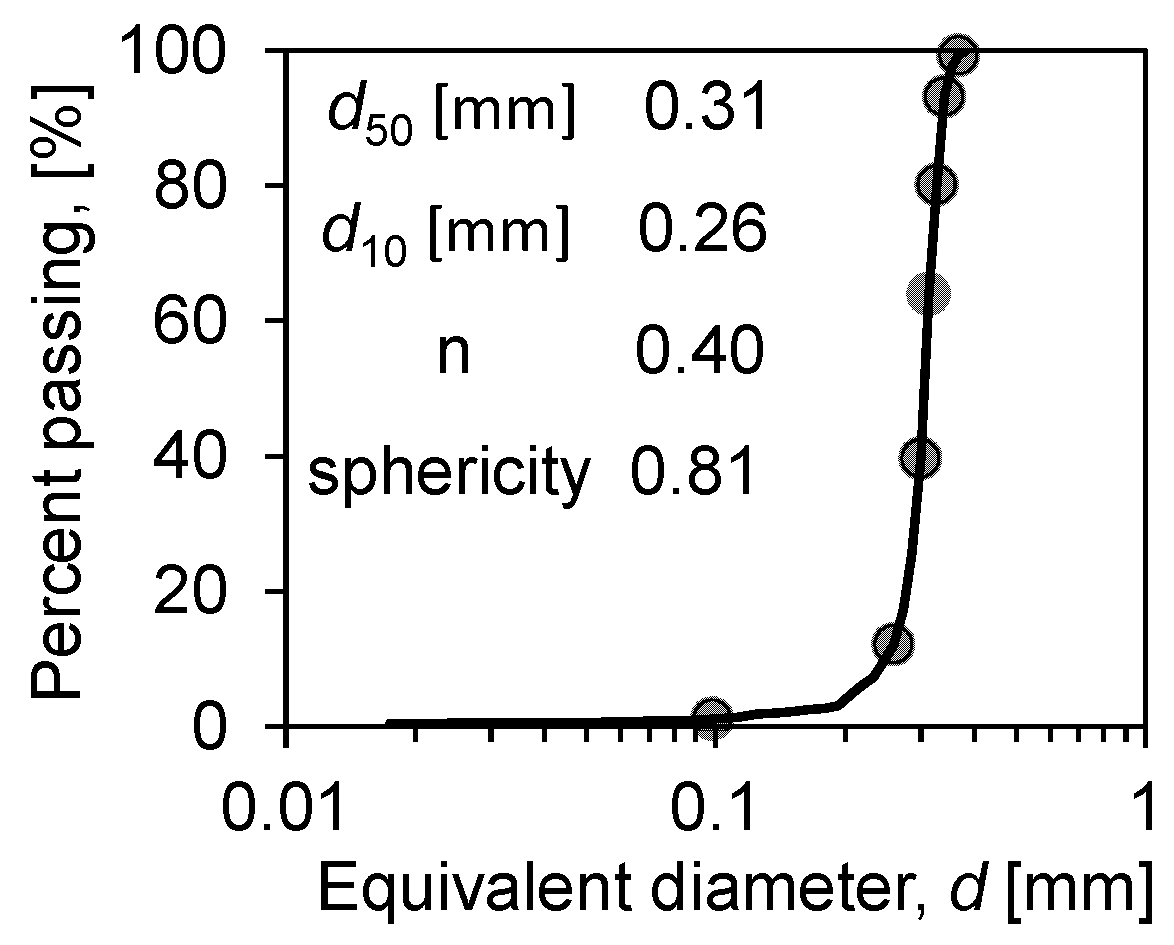 Applsci 14 02881 g004