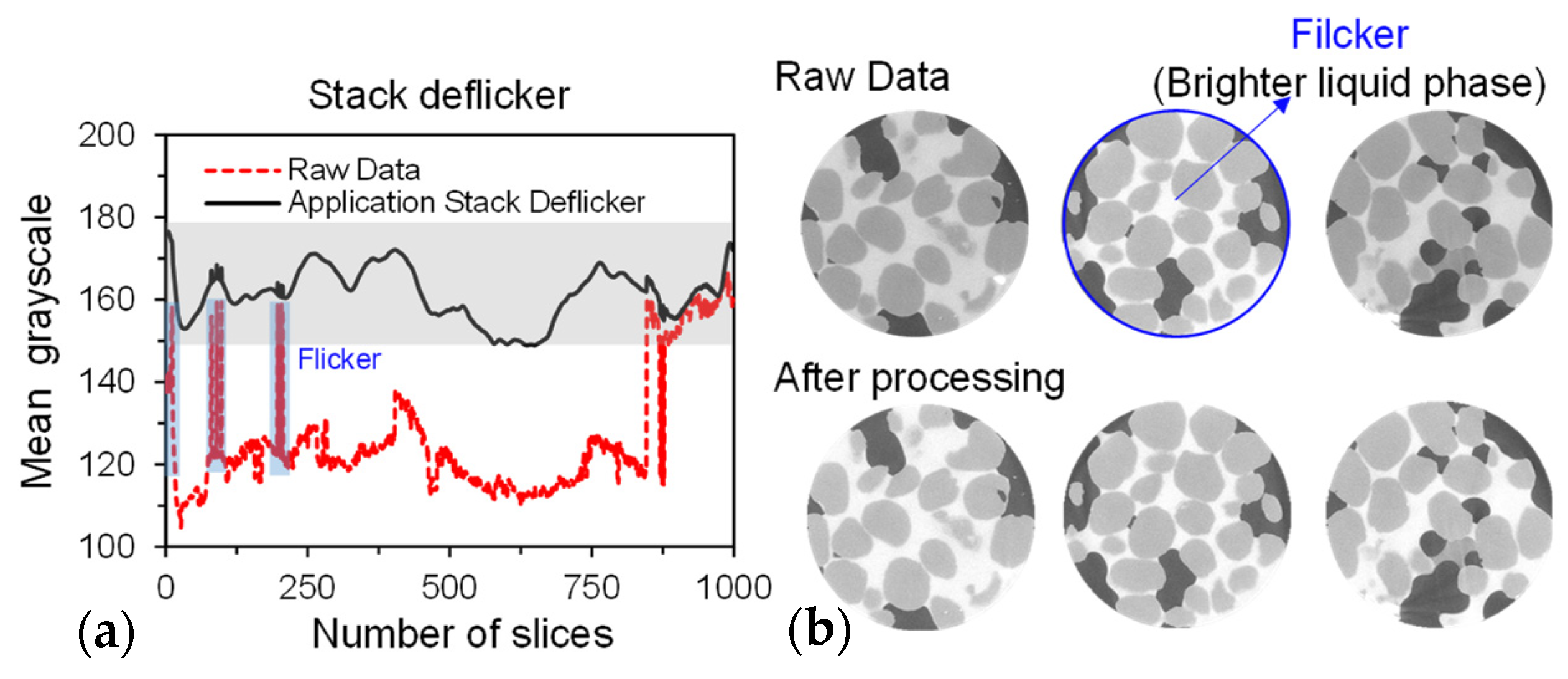 Applsci 14 02881 g005