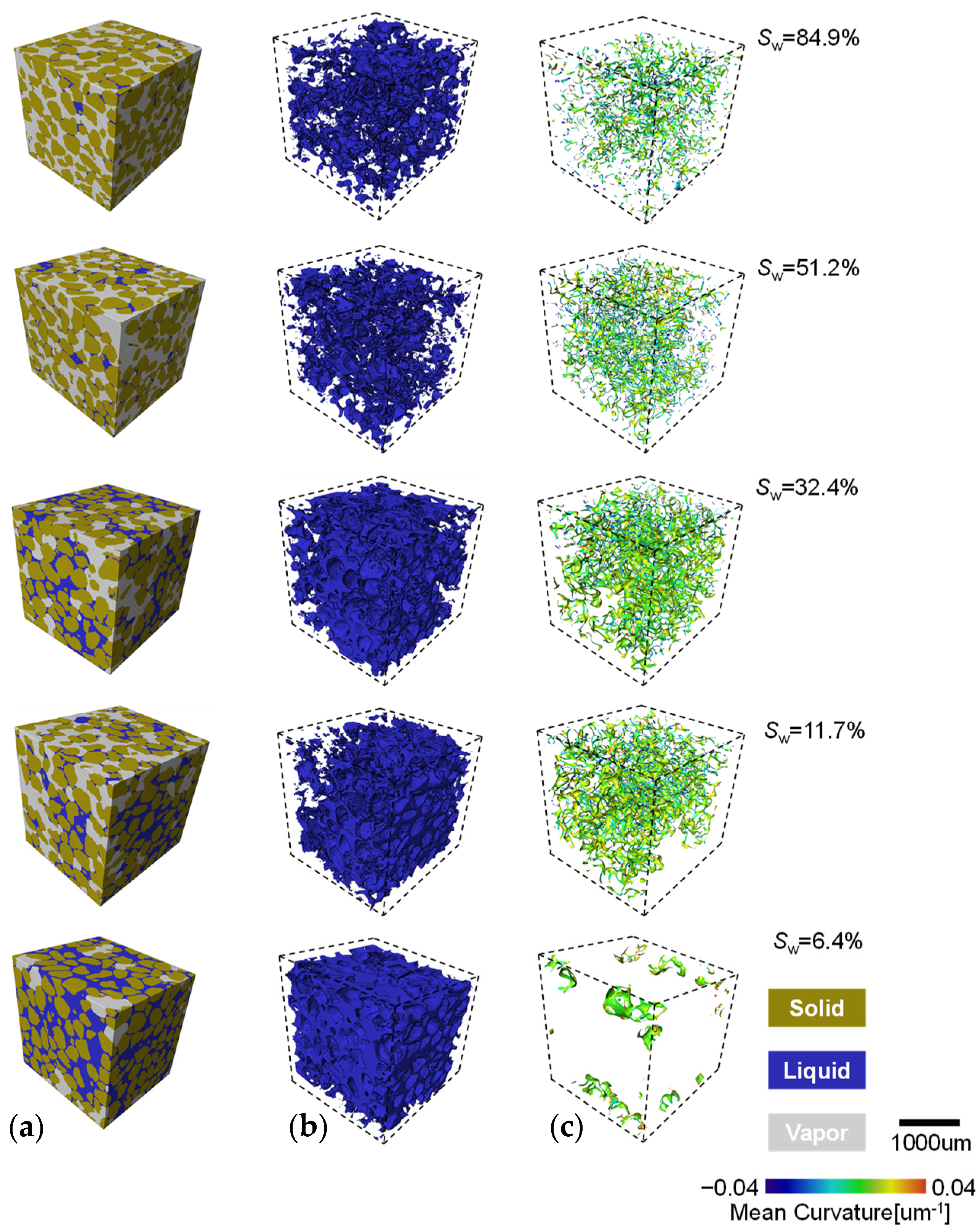 Applsci 14 02881 g008