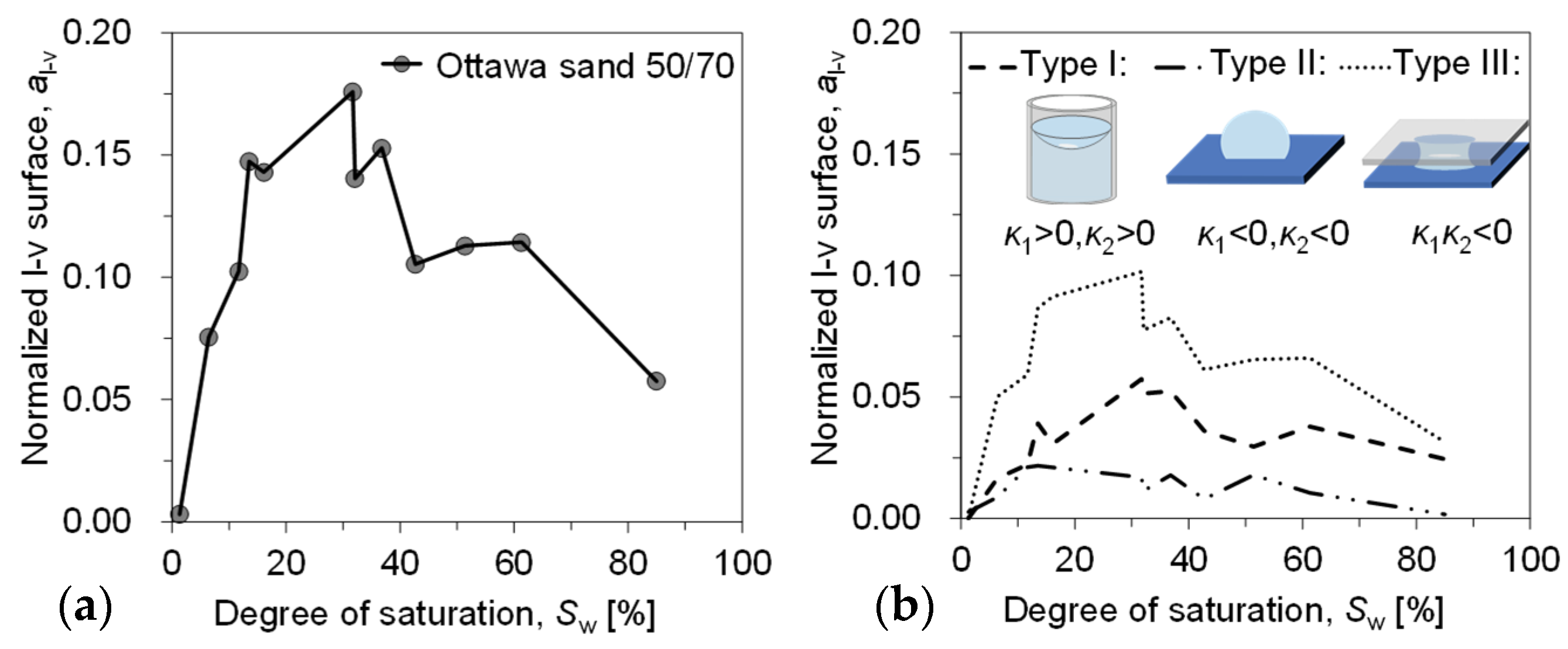 Applsci 14 02881 g011