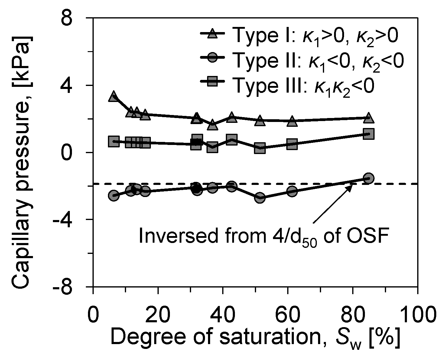 Applsci 14 02881 g012