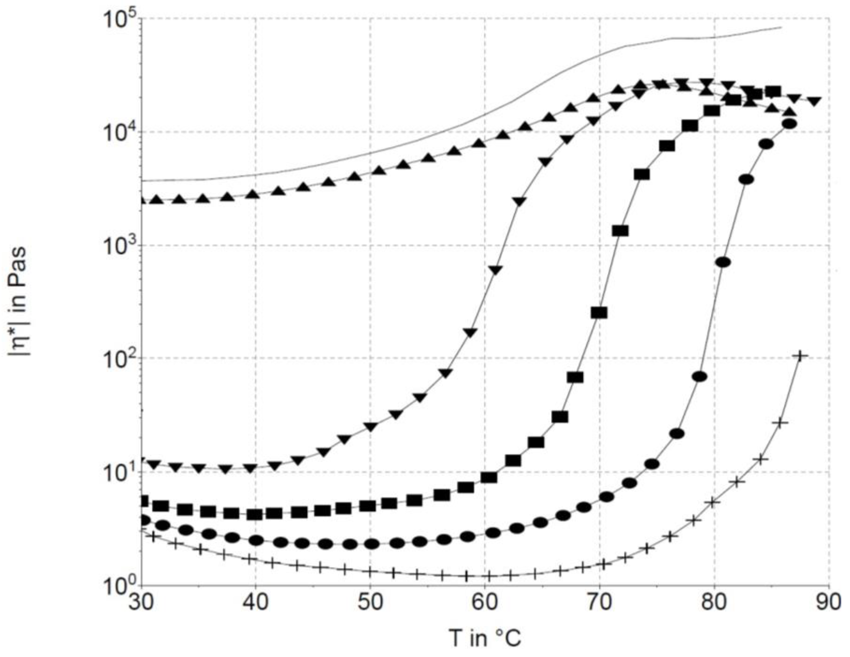 Applsci 14 02882 g001