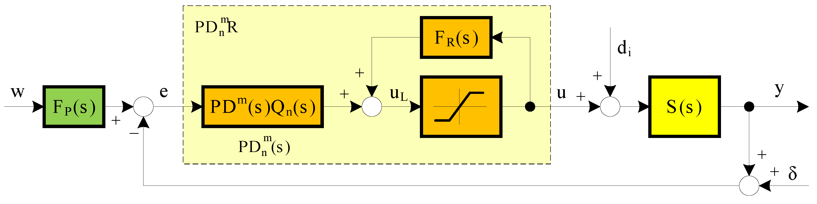 Applsci 14 02890 g001