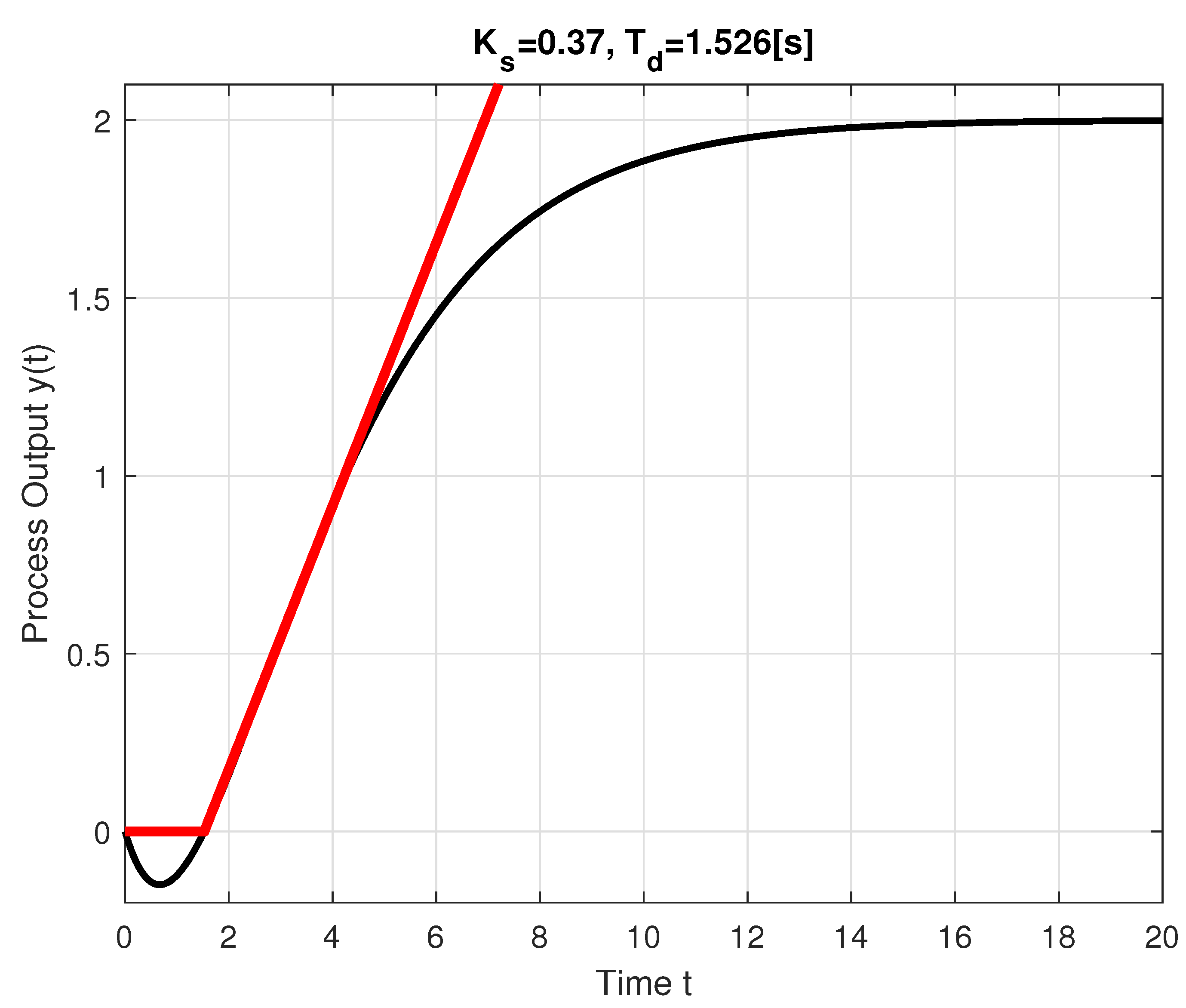 Applsci 14 02890 g002