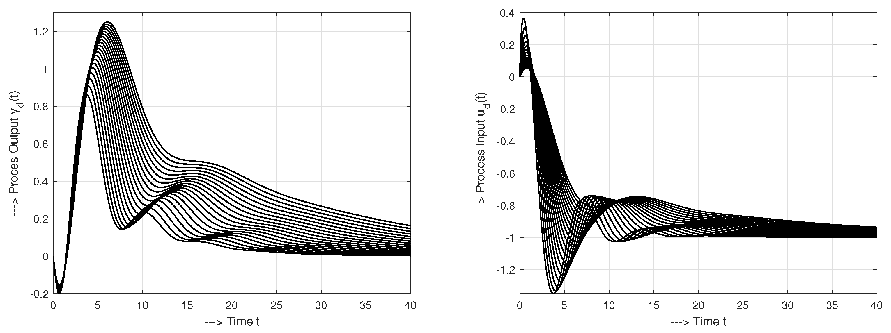 Applsci 14 02890 g004