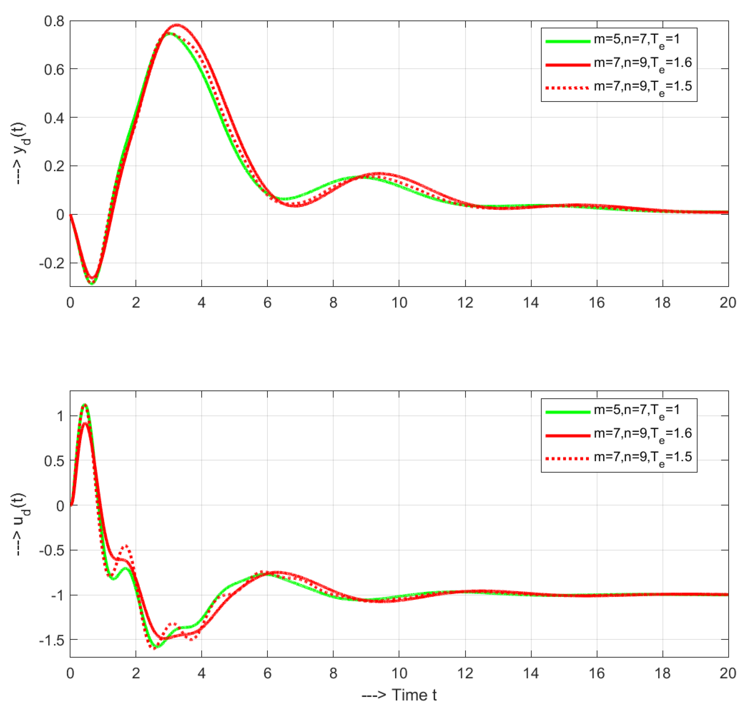 Applsci 14 02890 g009