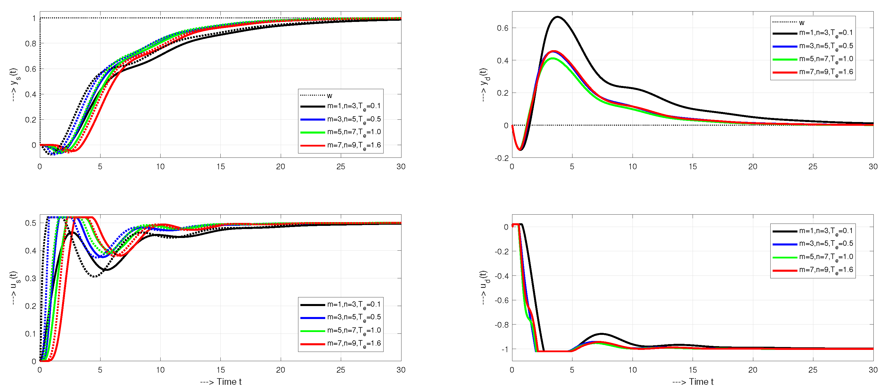Applsci 14 02890 g010