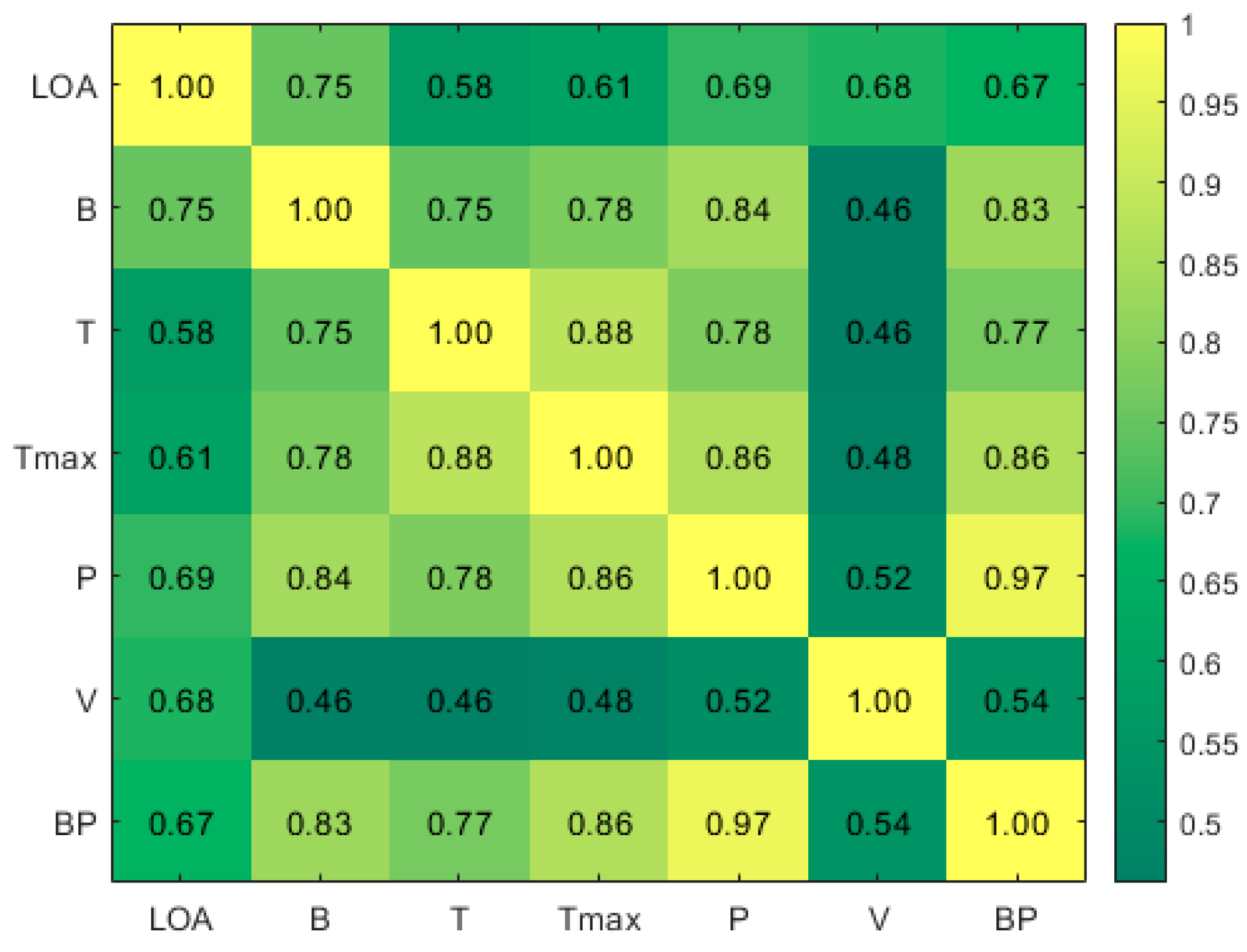 Applsci 14 02891 g007