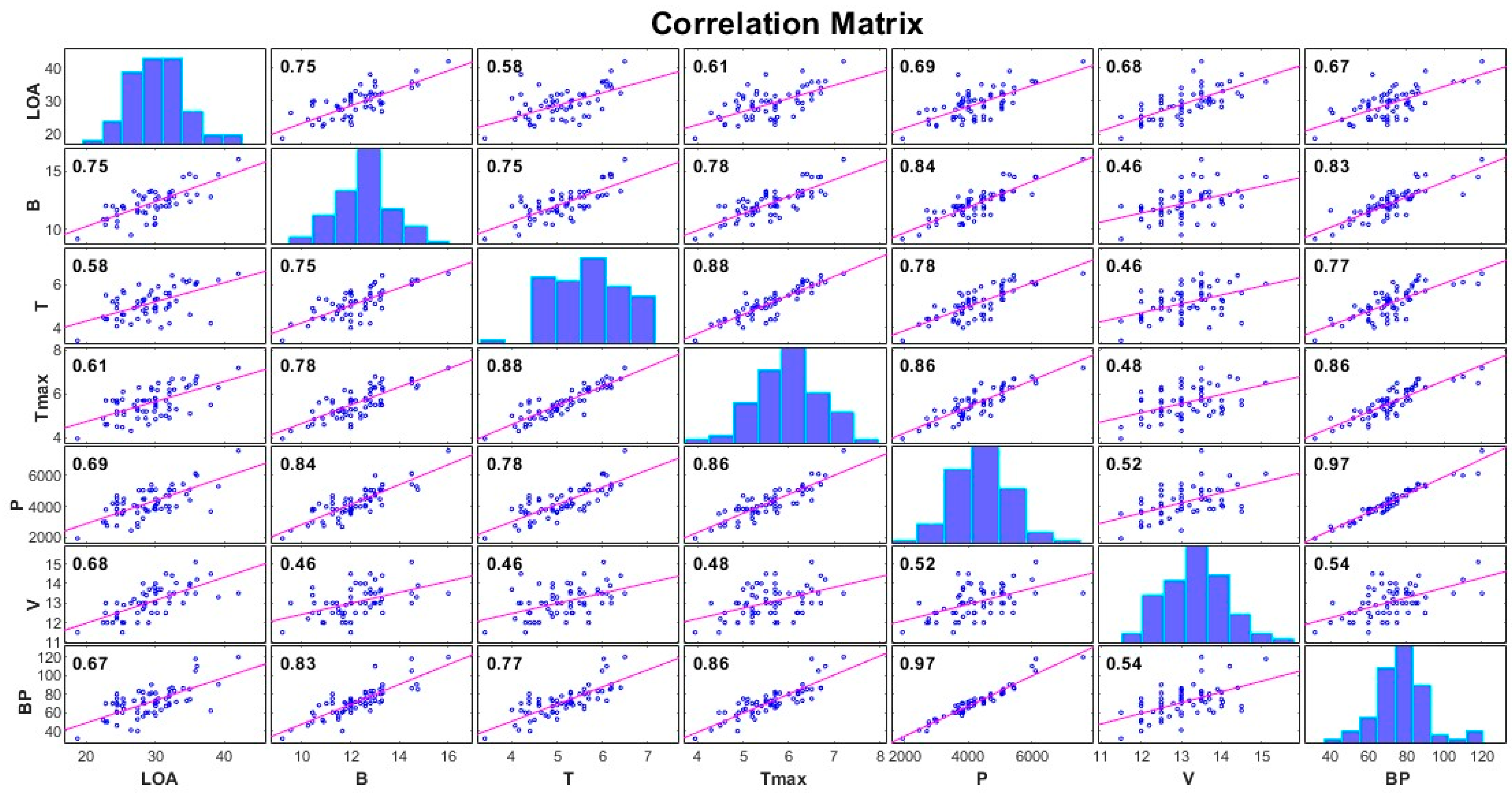 Applsci 14 02891 g008