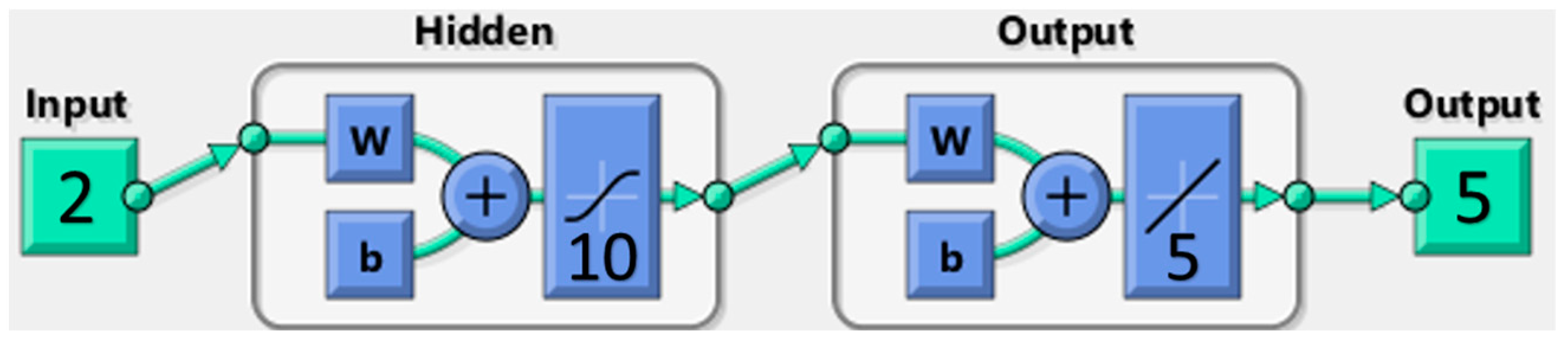 Applsci 14 02891 g009