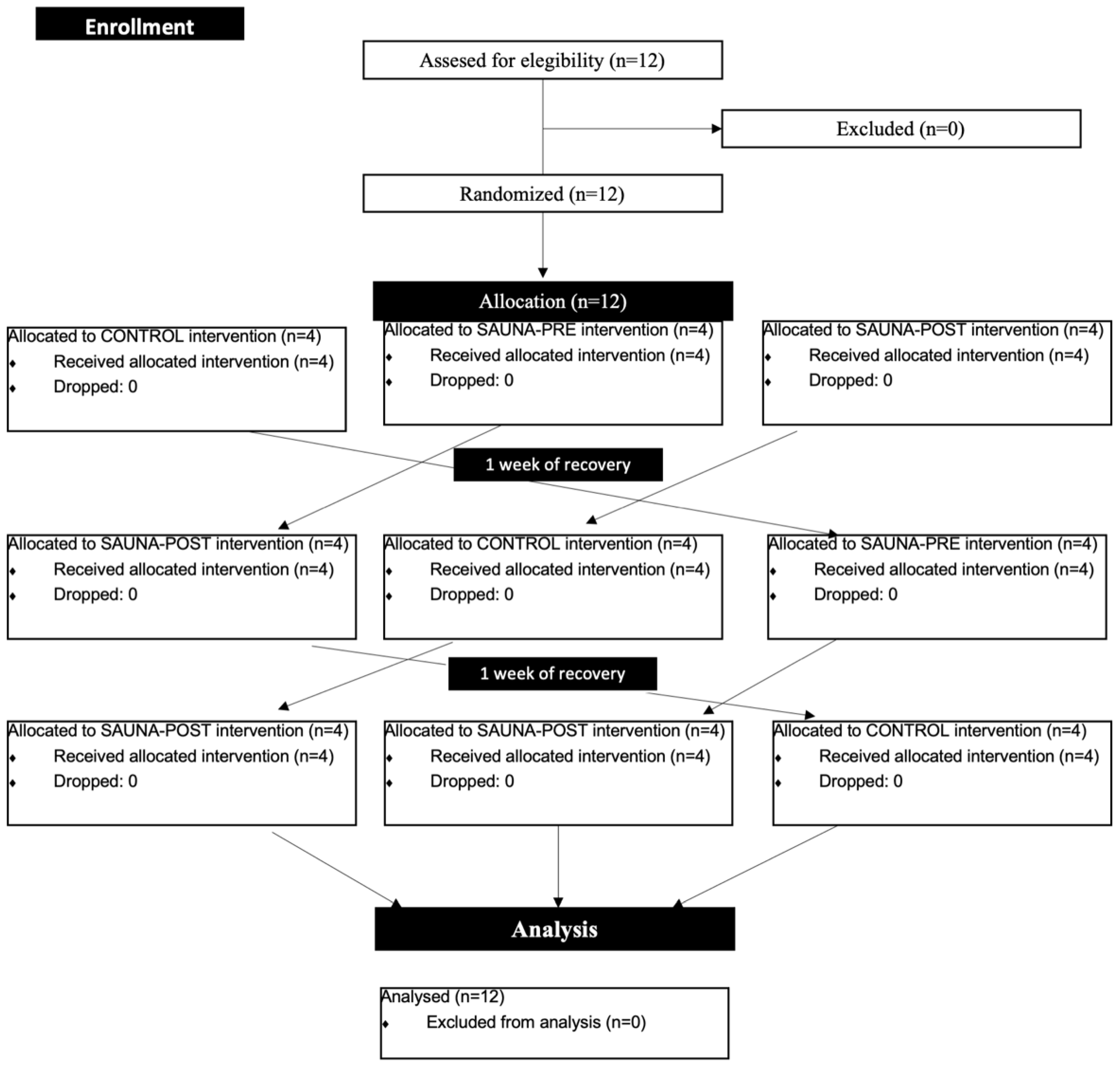 Applsci 14 02895 g001