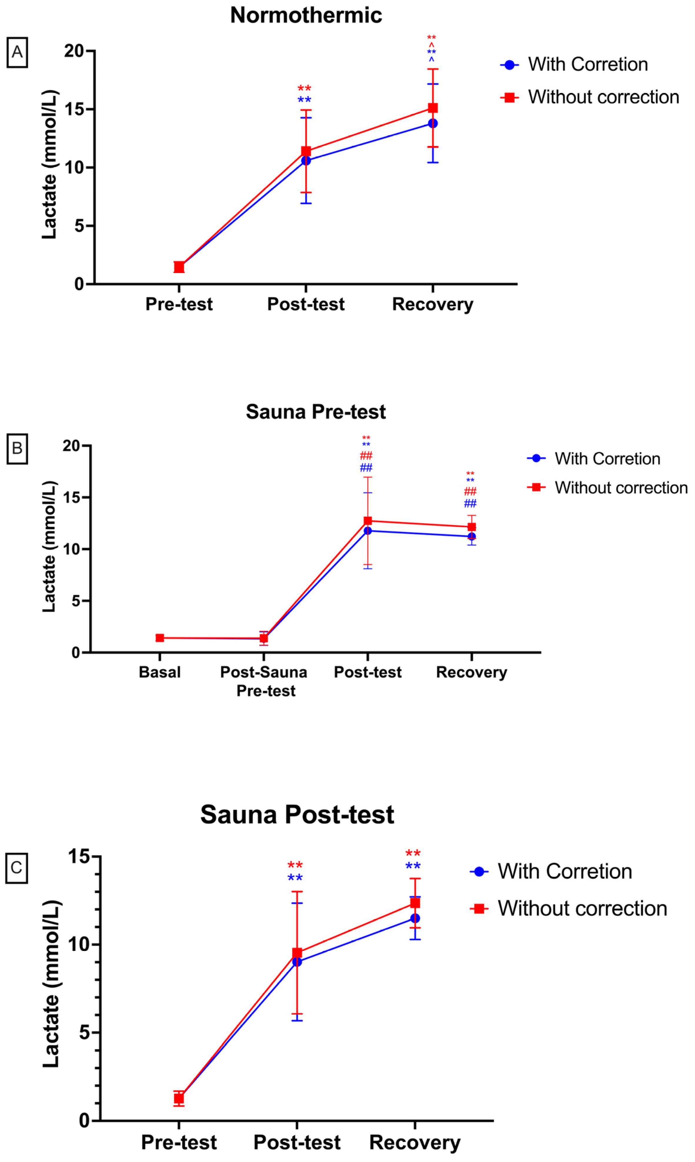 Applsci 14 02895 g004