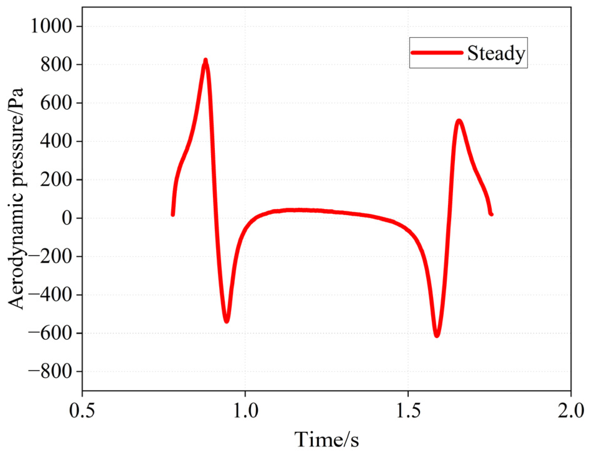 Applsci 14 02898 g011