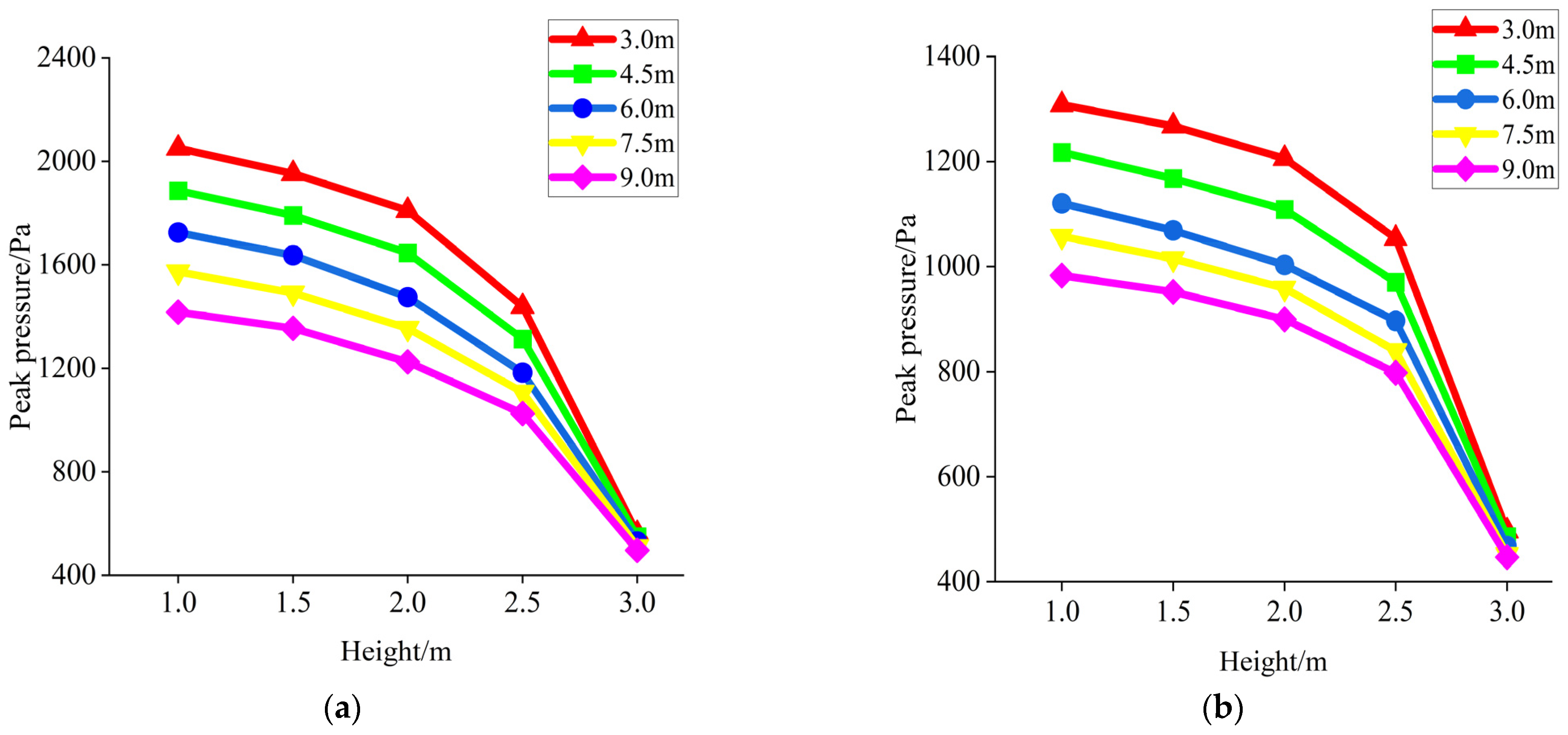 Applsci 14 02898 g012a