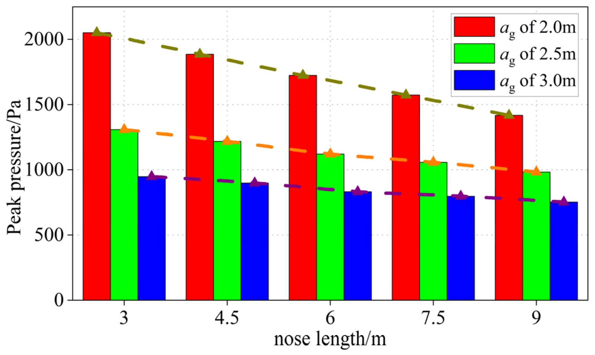 Applsci 14 02898 g014