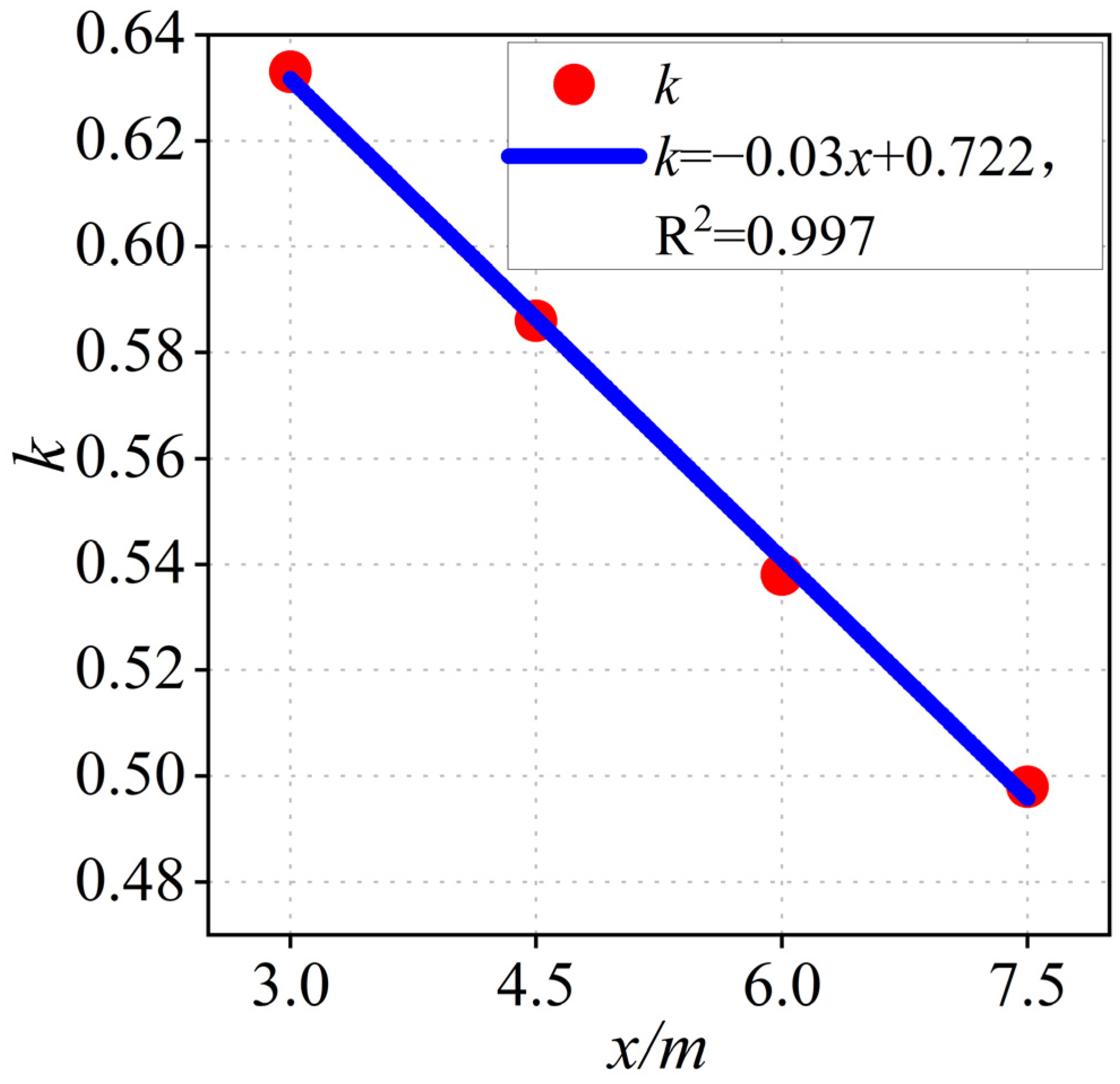 Applsci 14 02898 g017