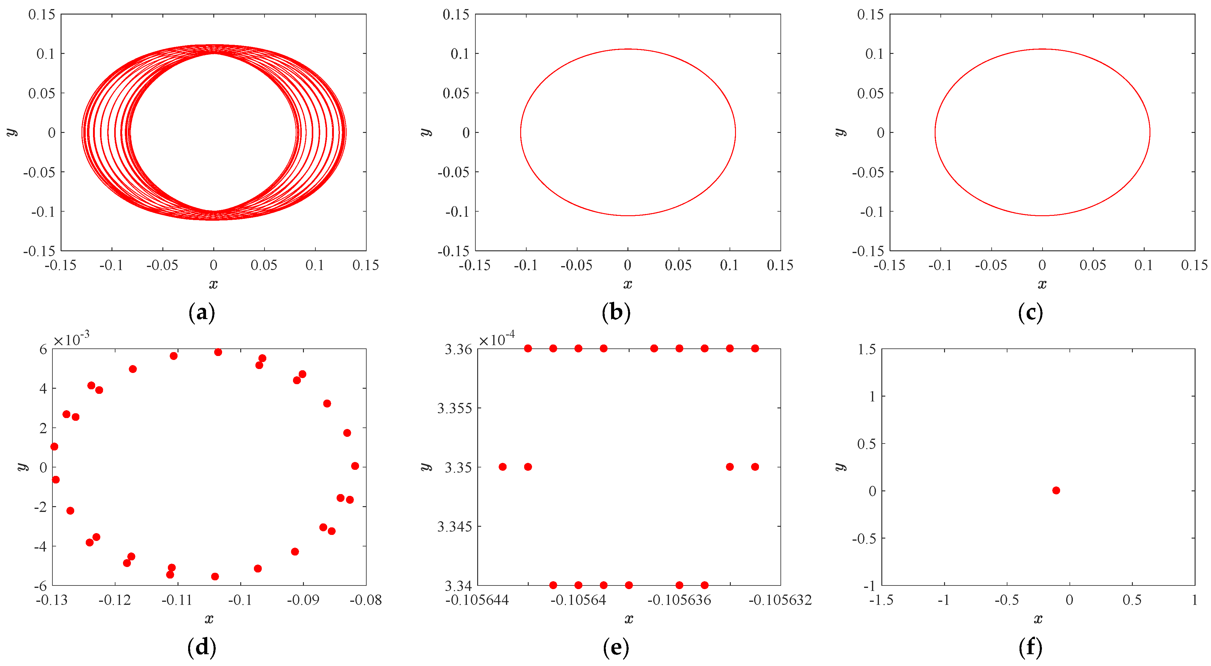 Applsci 14 02910 g003