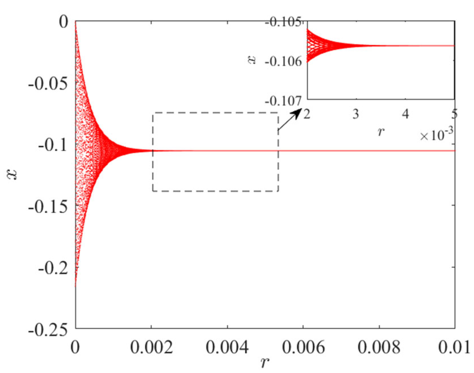 Applsci 14 02910 g004