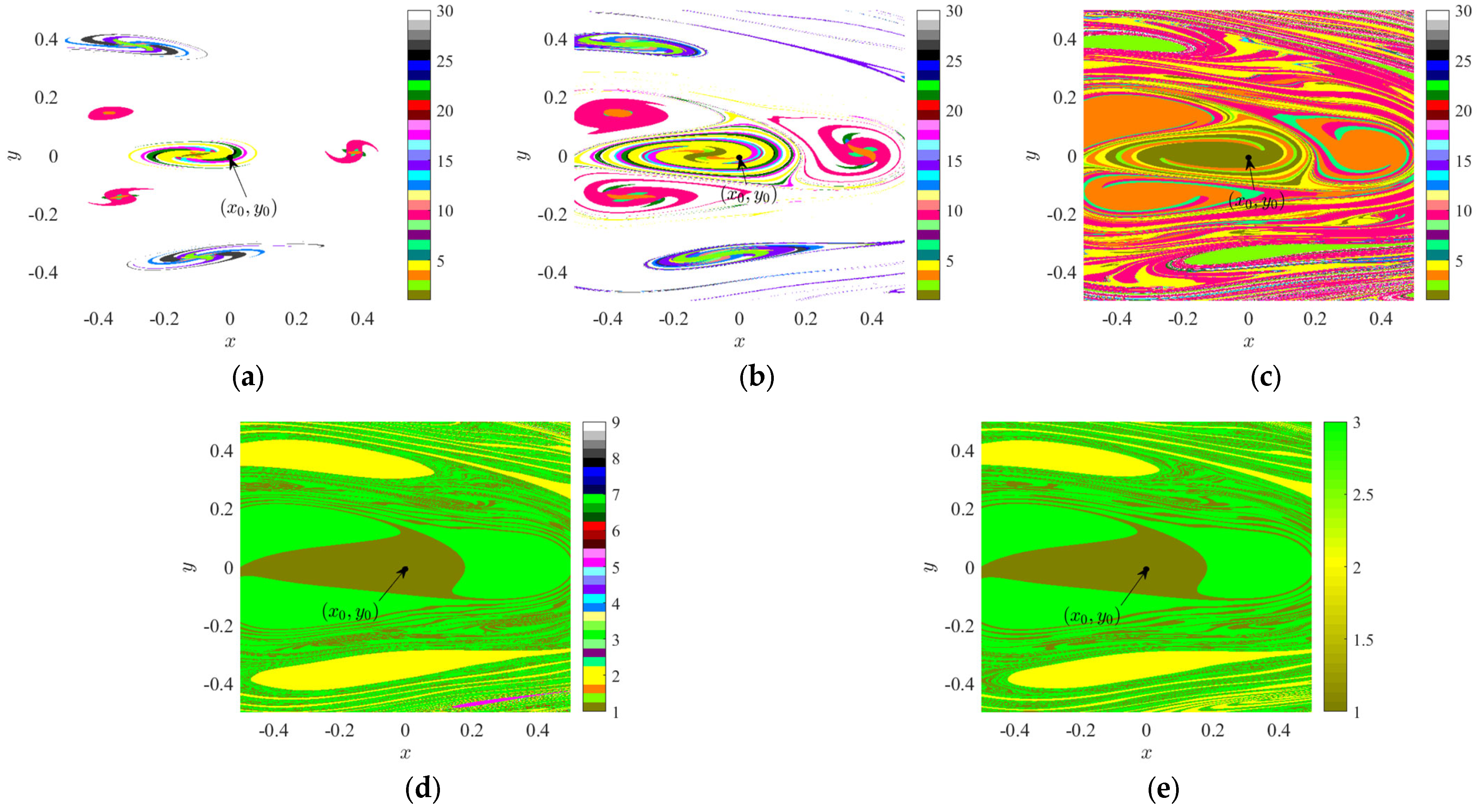 Applsci 14 02910 g006