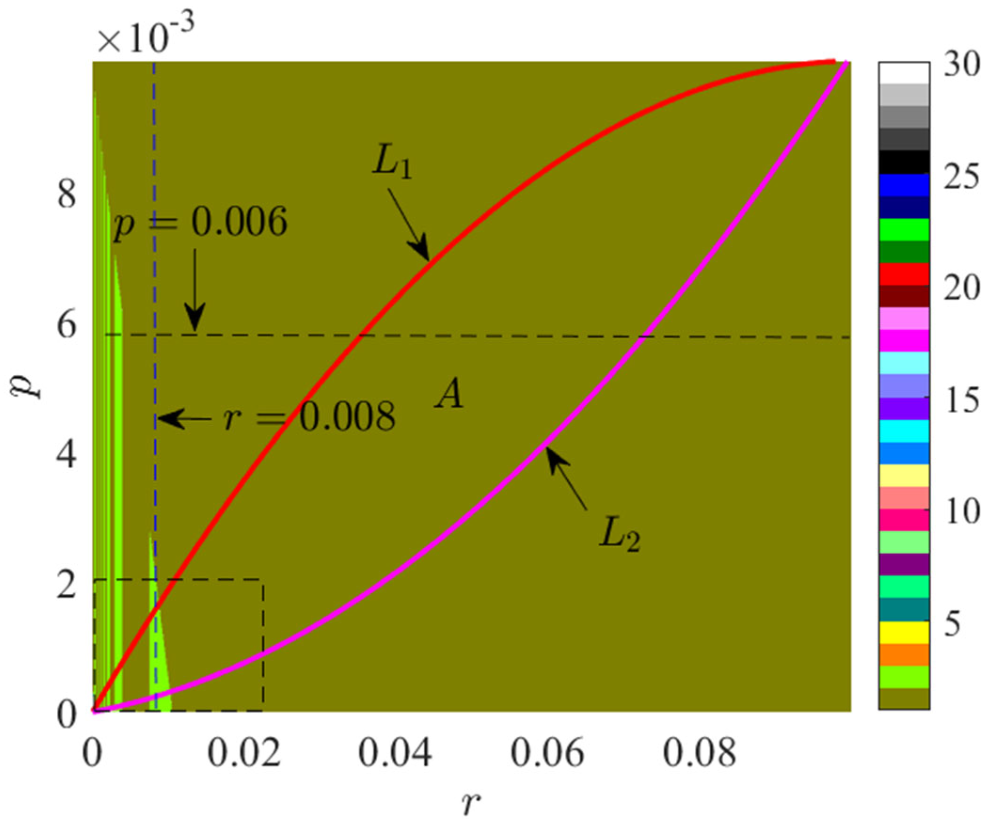 Applsci 14 02910 g010