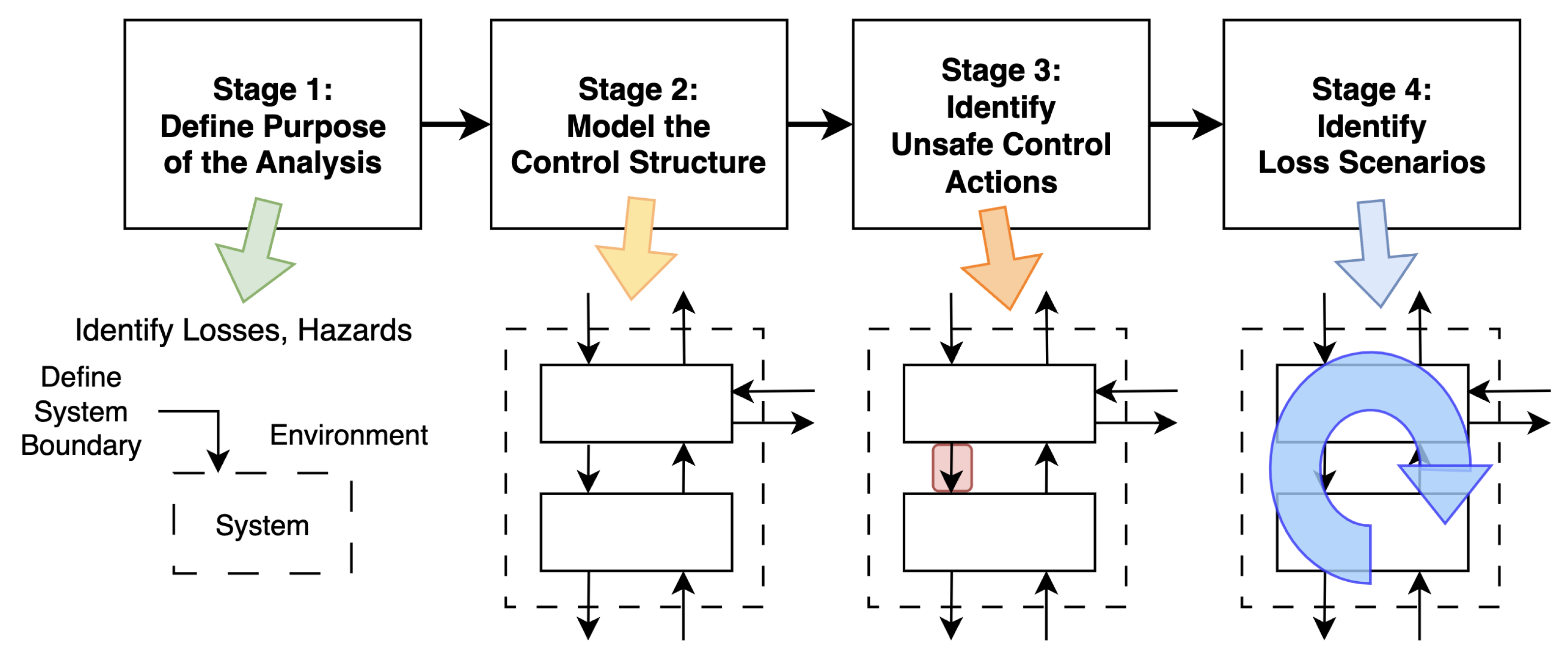 Applsci 14 02916 g001