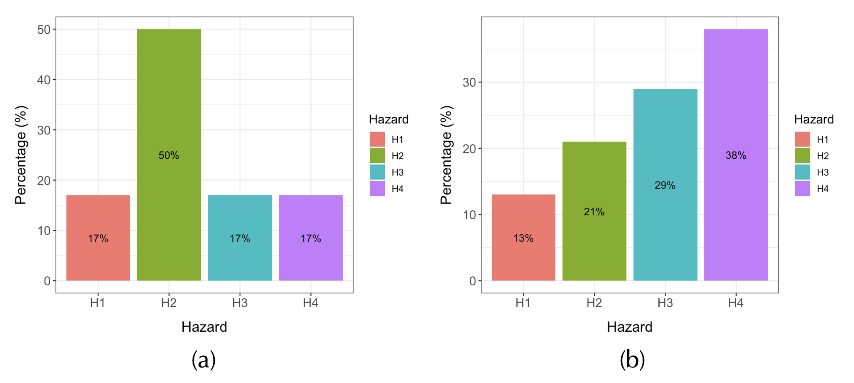 Applsci 14 02916 g006