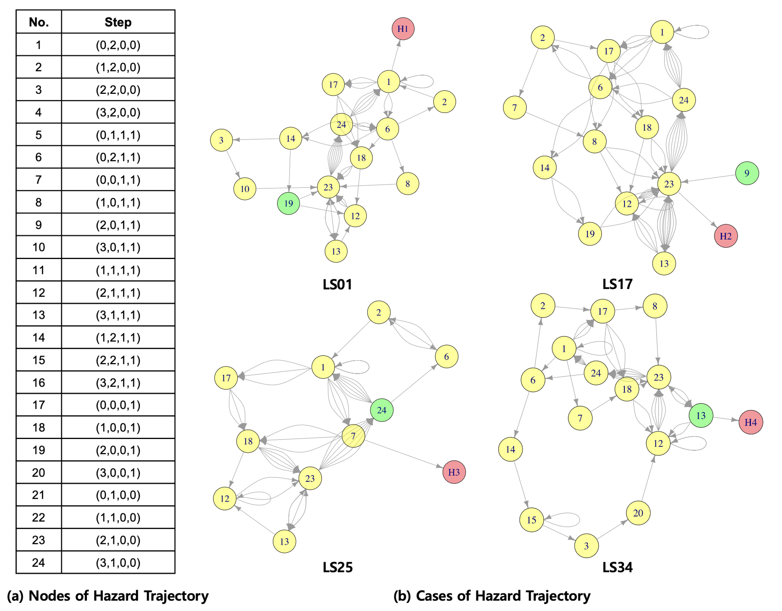 Applsci 14 02916 g007